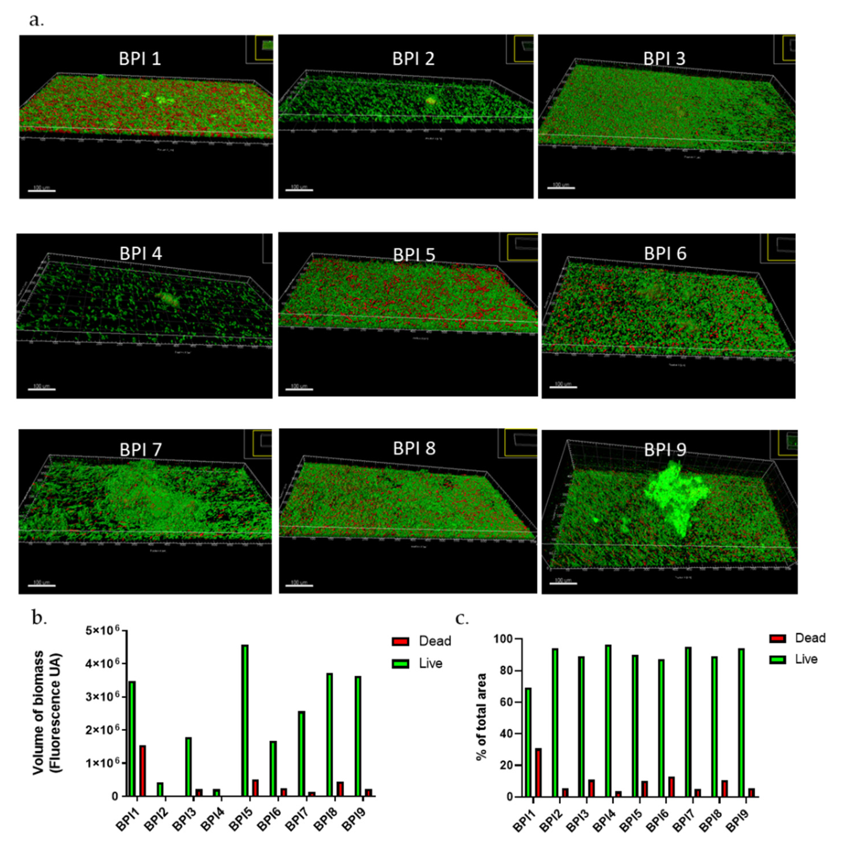 Microorganisms 09 02035 g004