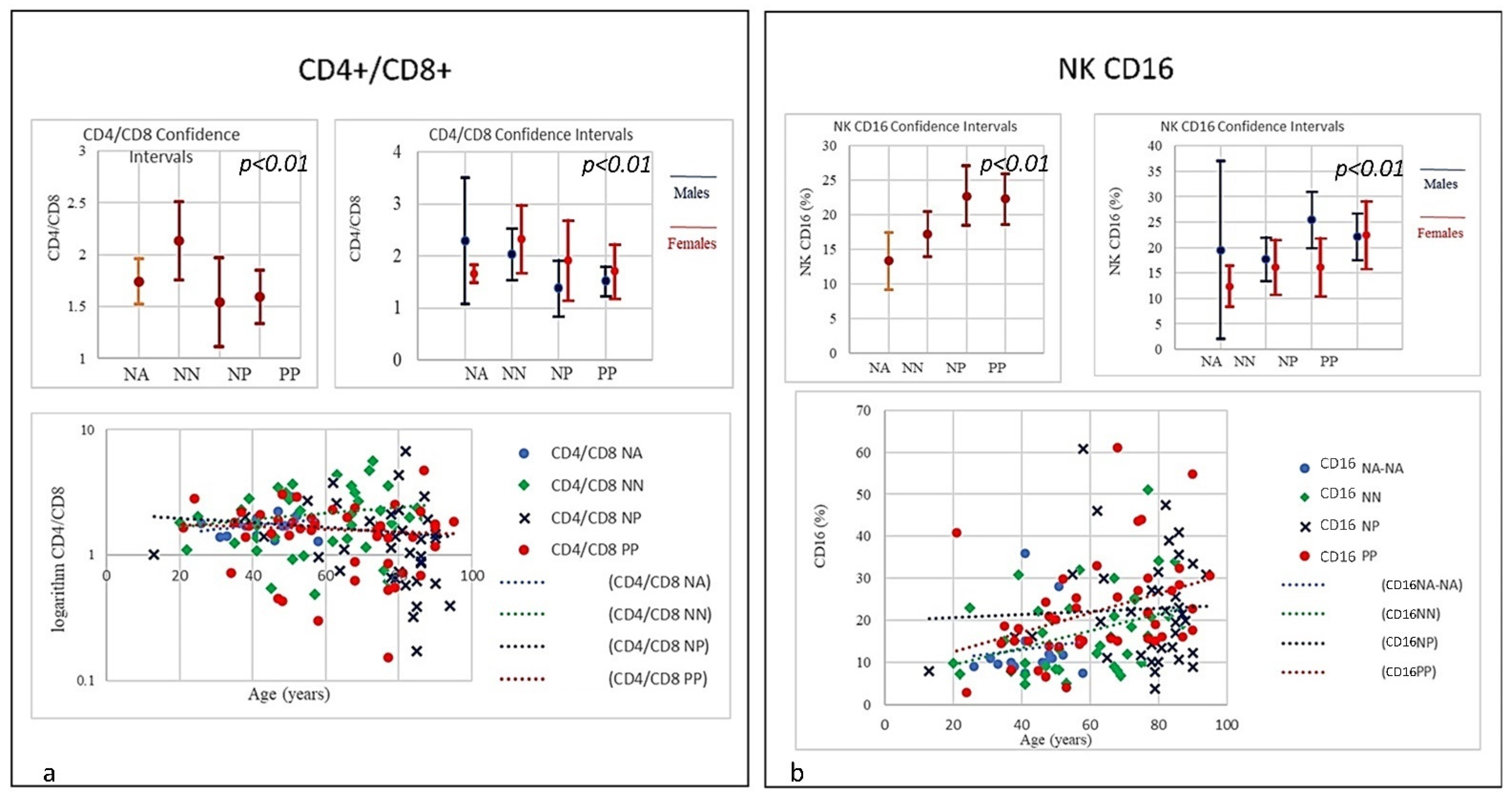 Microorganisms 09 02036 g004 550