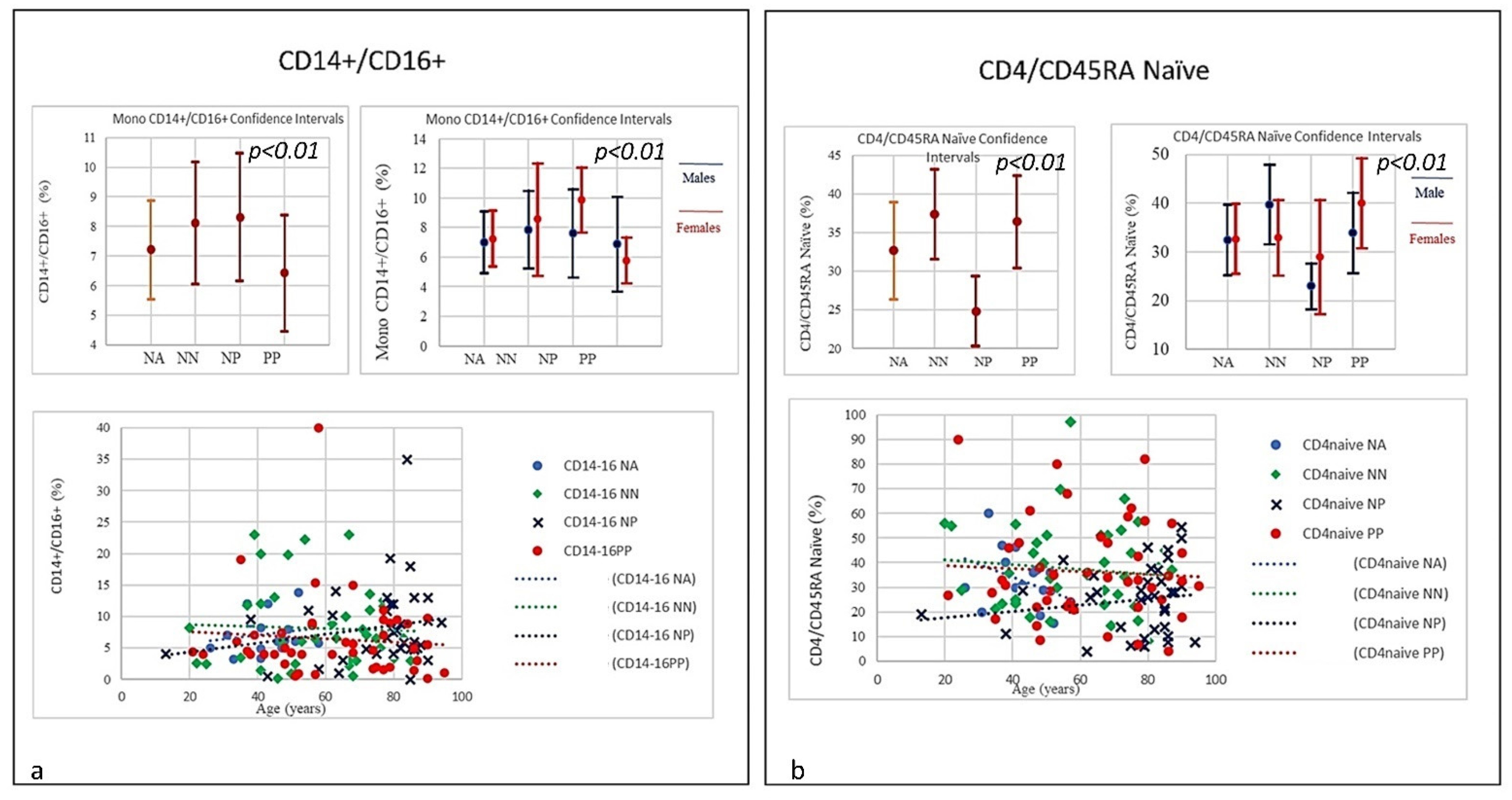 Microorganisms 09 02036 g006 550