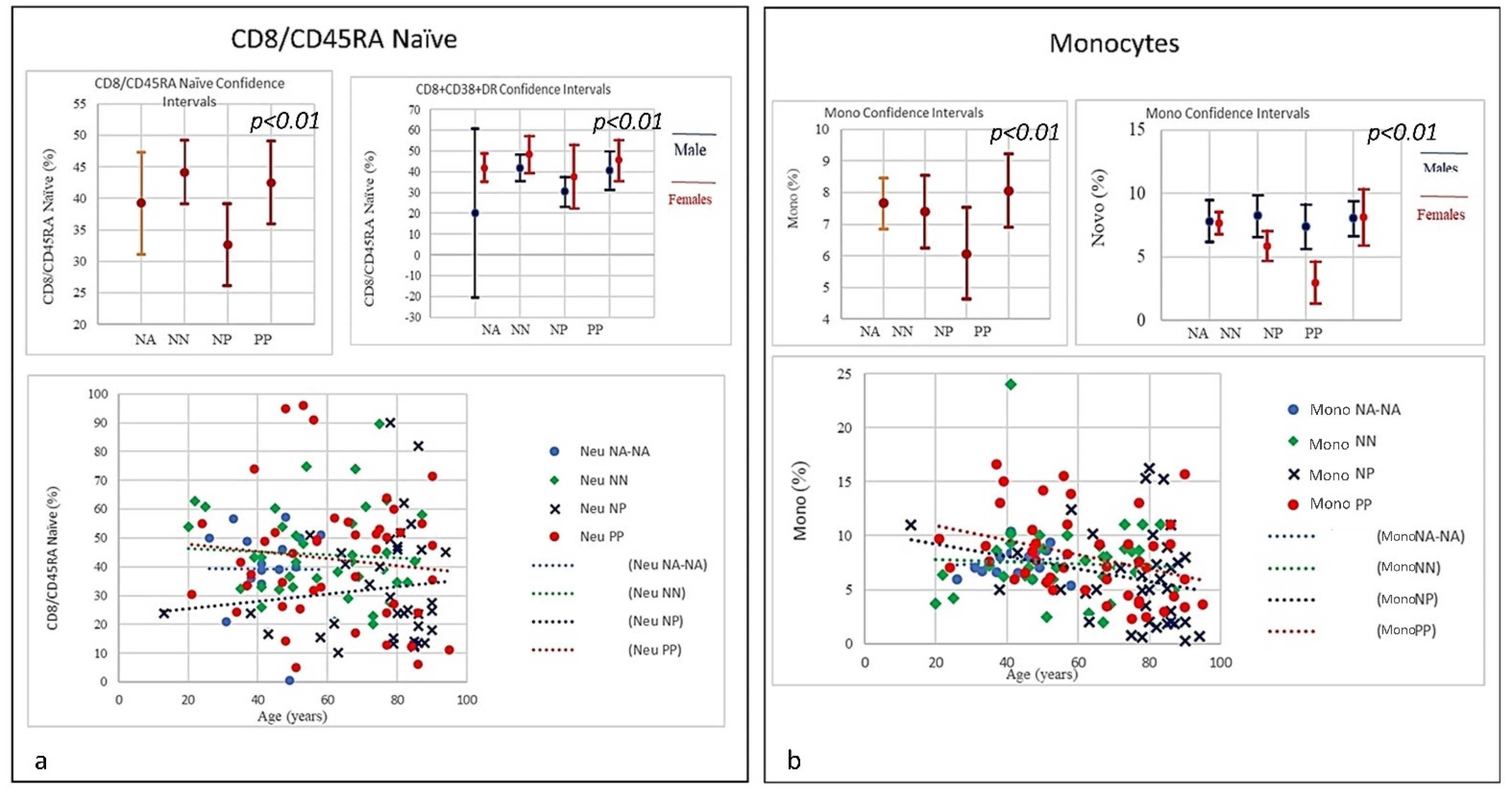 Microorganisms 09 02036 g007 550