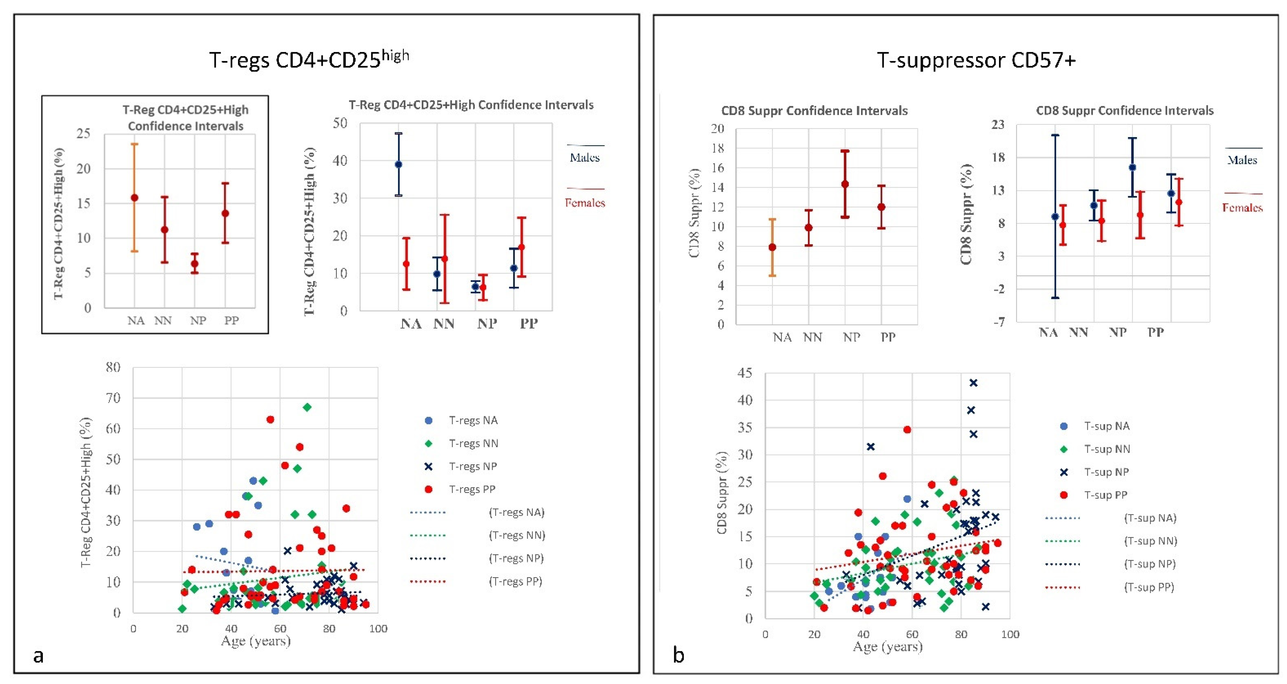 Microorganisms 09 02036 g008 550