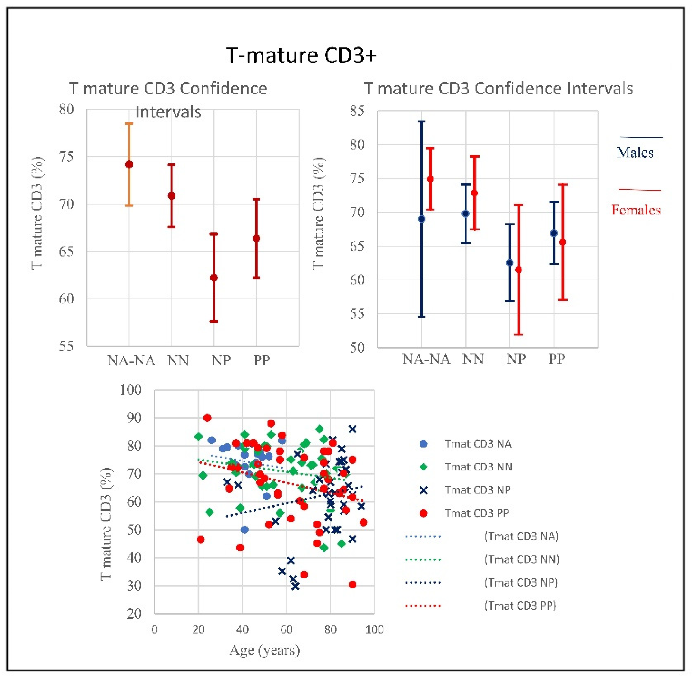 Microorganisms 09 02036 g009 550