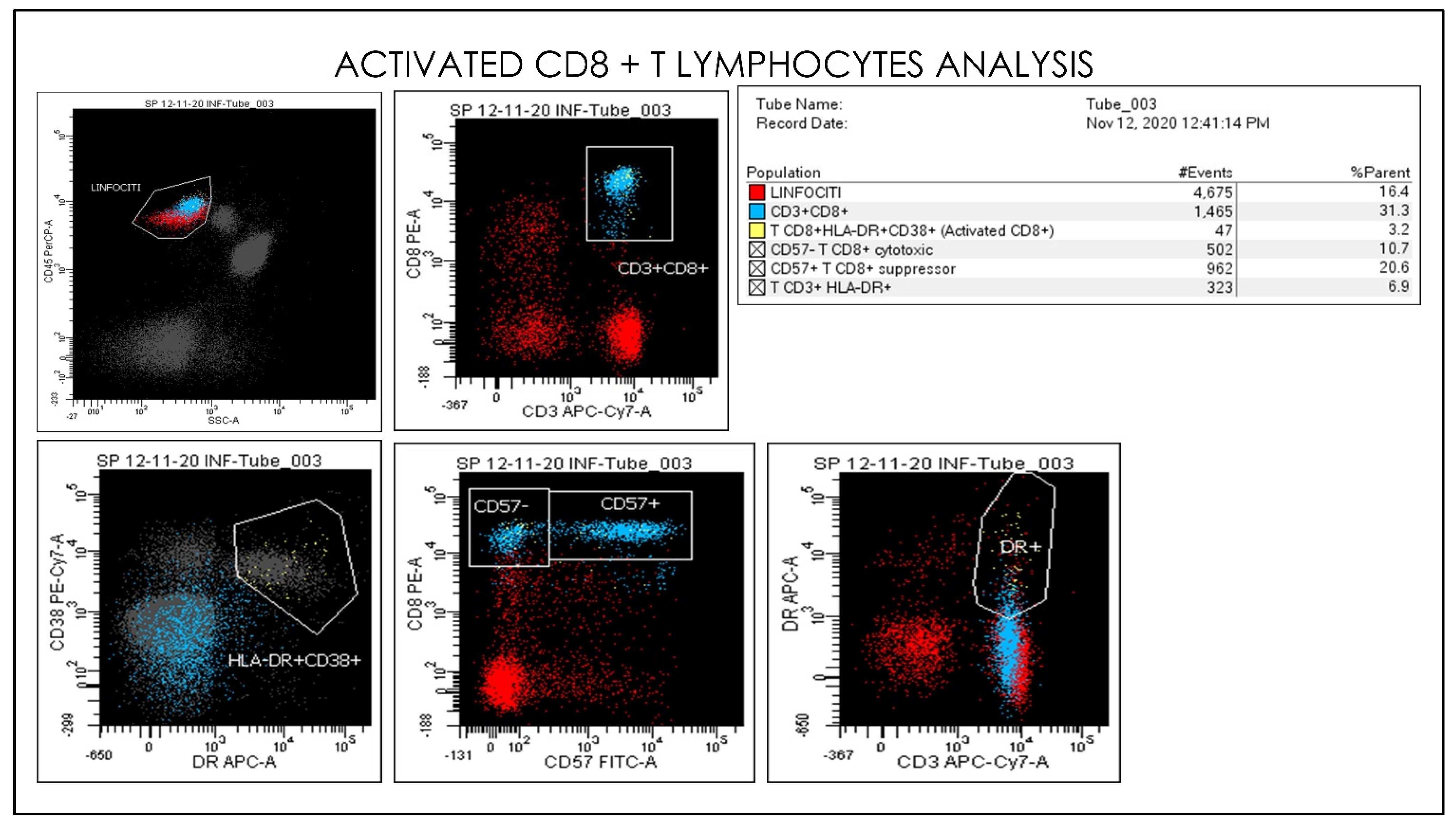 Microorganisms 09 02036 g011 550