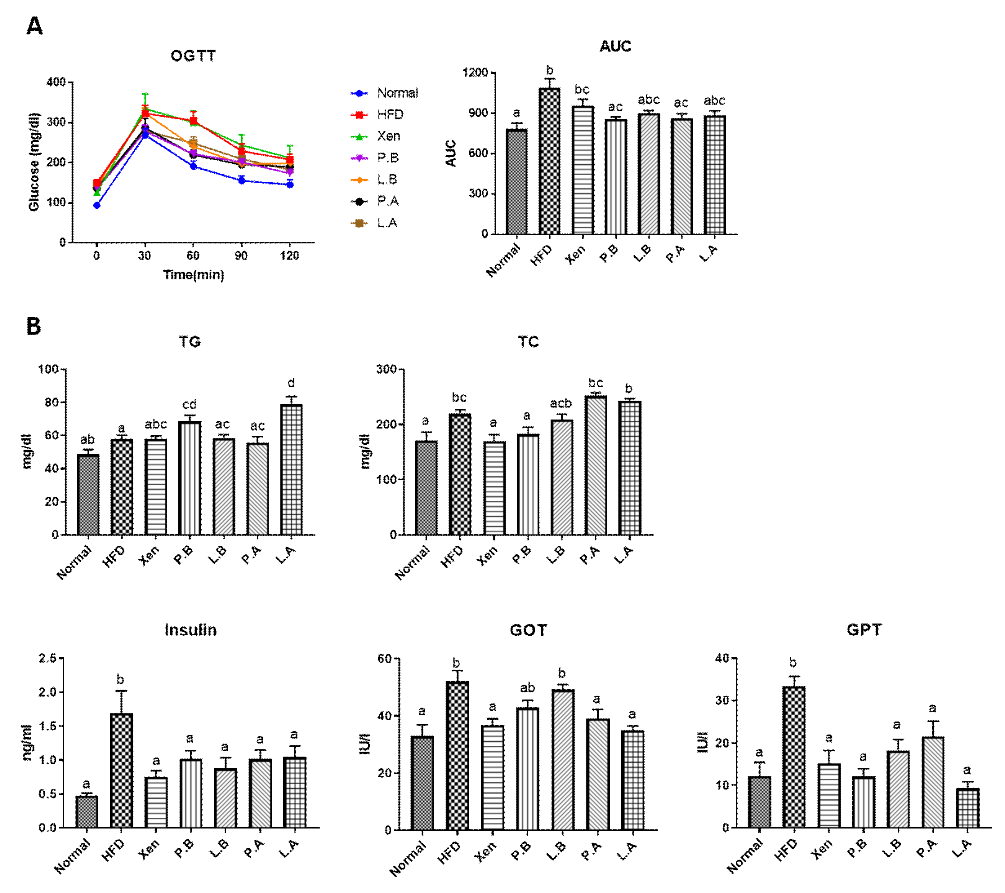 Microorganisms 09 02039 g002 550