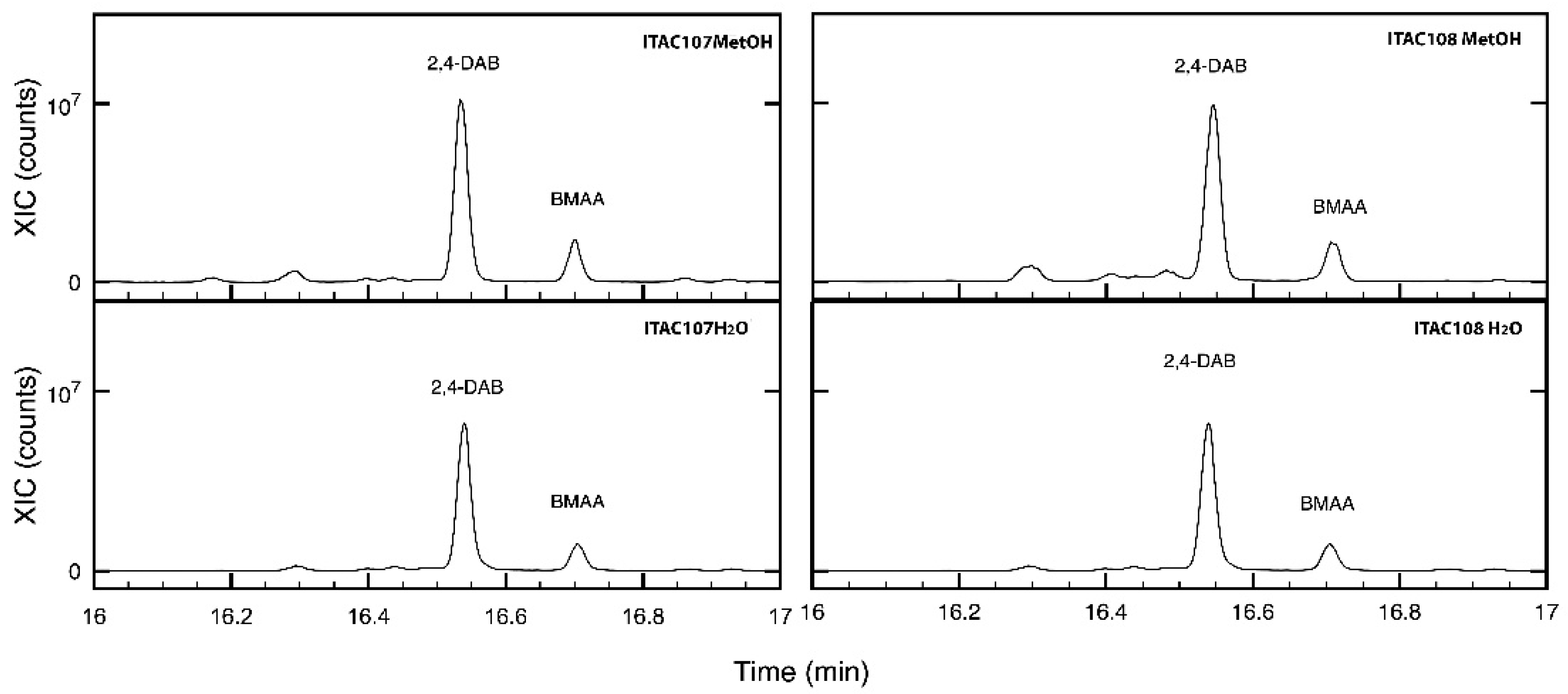 Microorganisms 09 02048 g006 Microorganisms 09 02048 g006