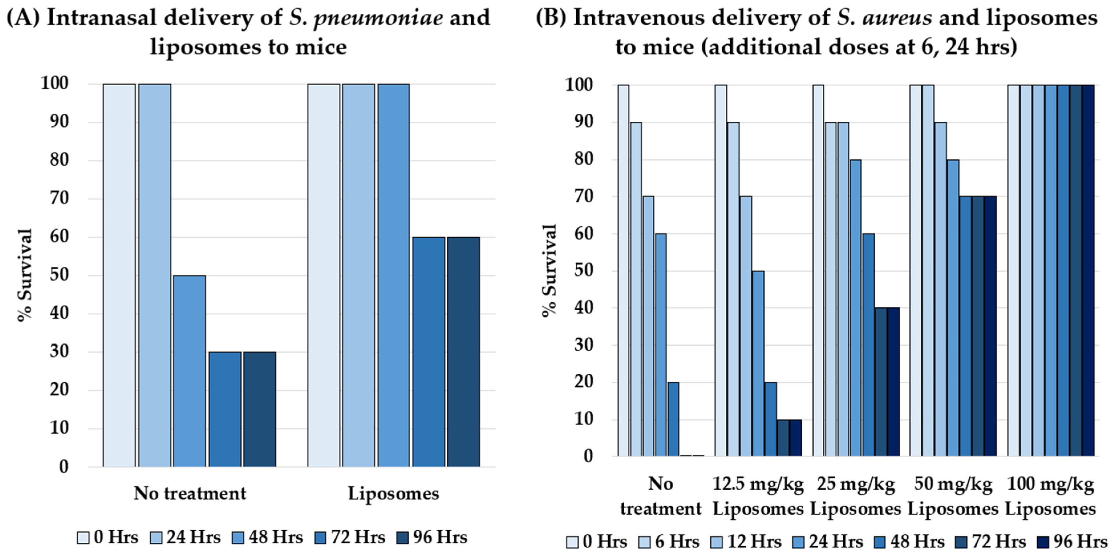 Microorganisms 09 02049 g008 Microorganisms 09 02049 g008