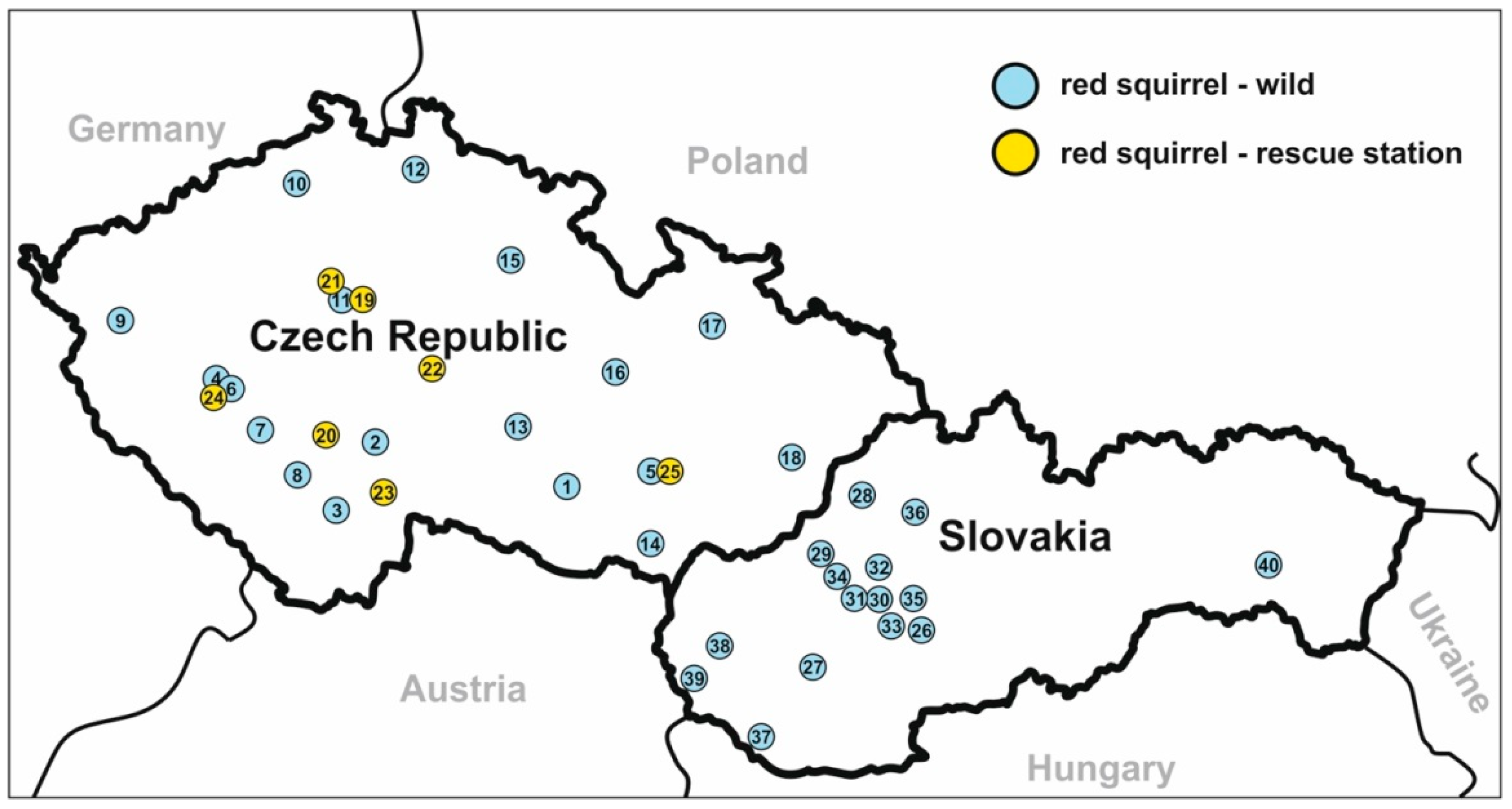 Microorganisms 09 02050 g001