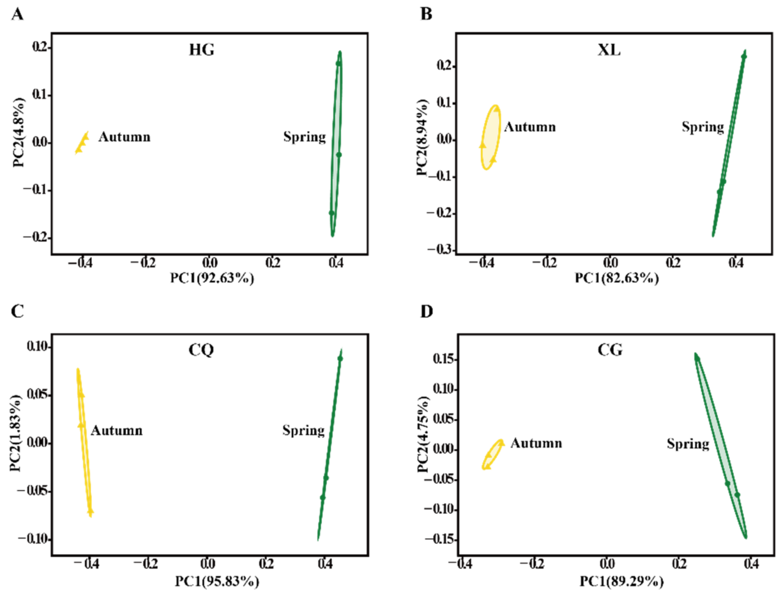 Microorganisms 09 02052 g003 Microorganisms 09 02052 g003