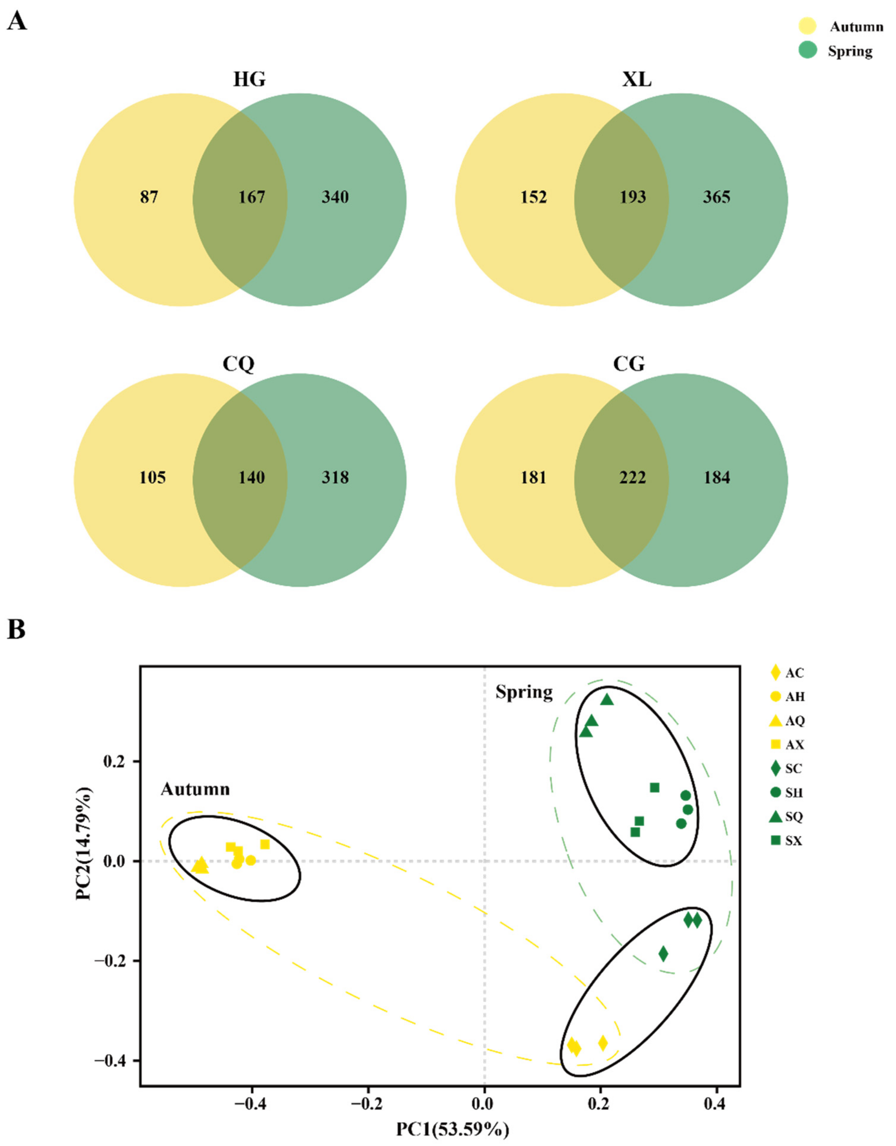 Microorganisms 09 02052 g006 Microorganisms 09 02052 g006