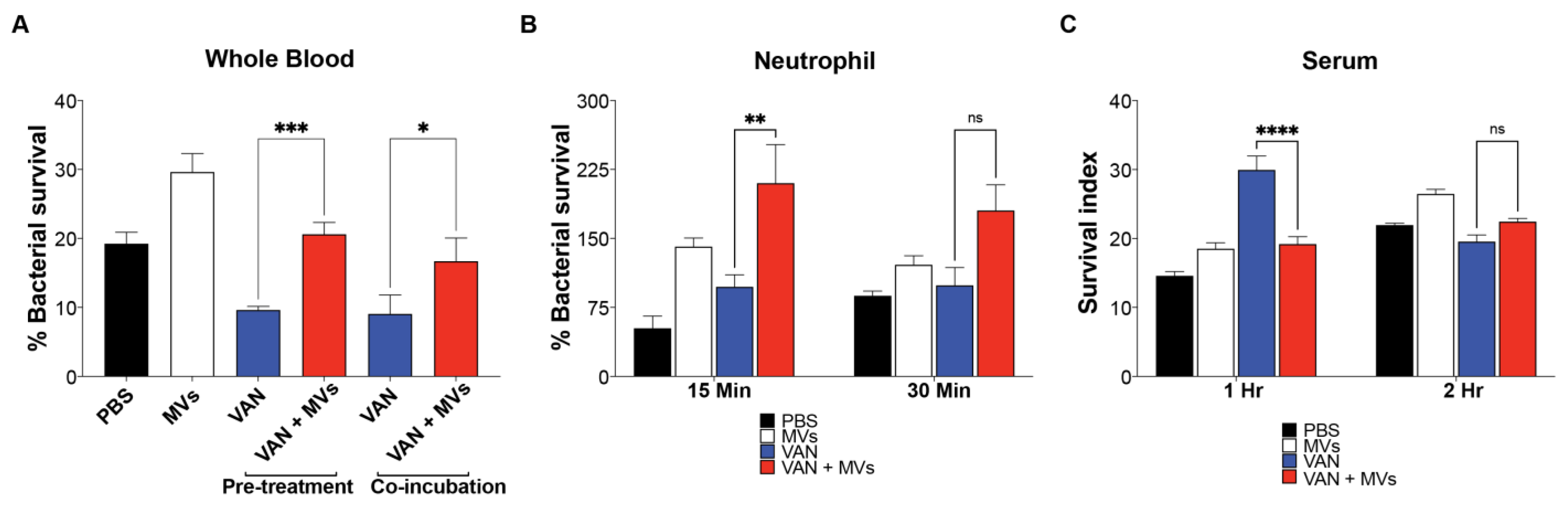 Microorganisms 09 02055 g002
