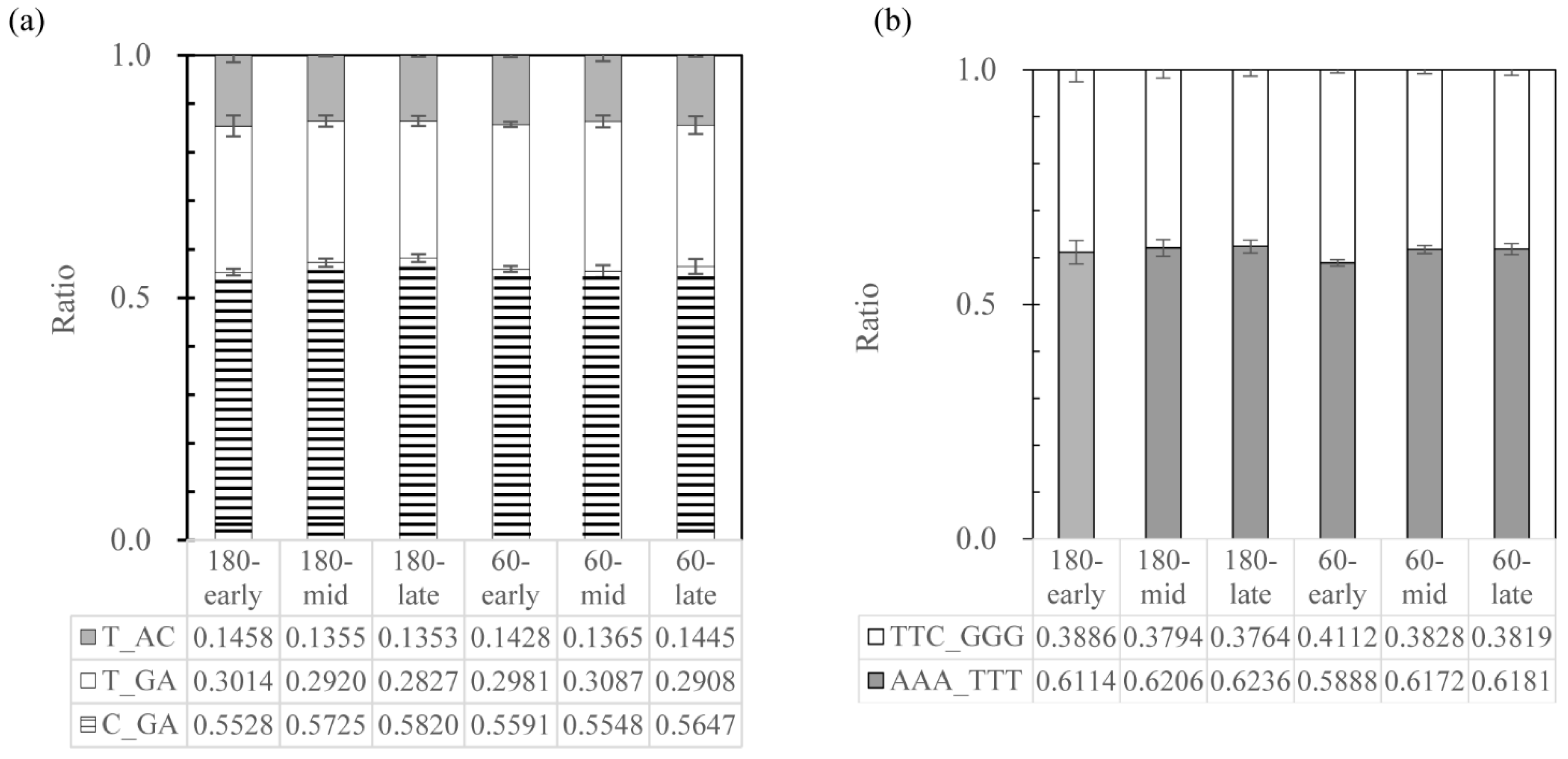 Microorganisms 09 02057 g001 Microorganisms 09 02057 g001