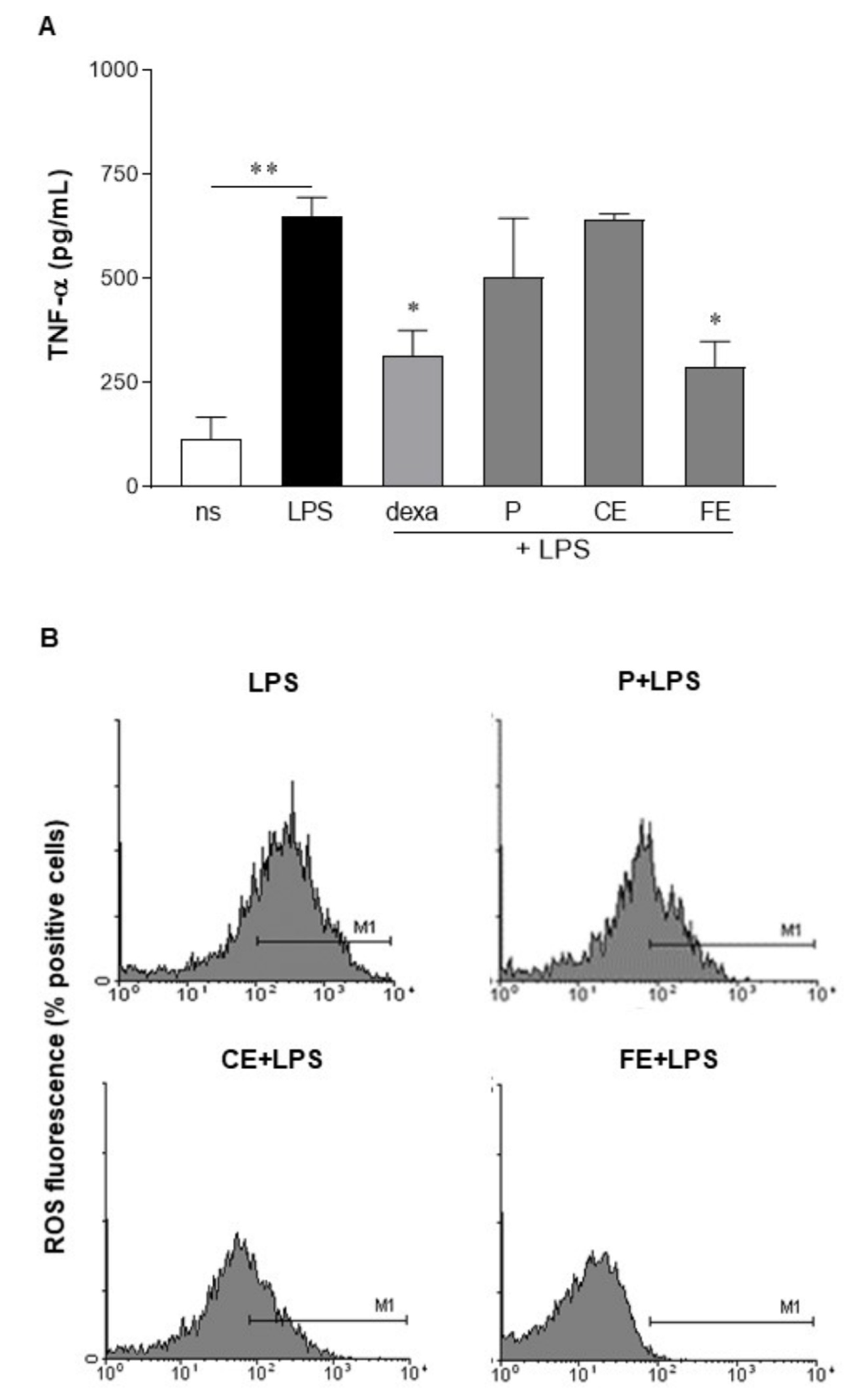Microorganisms 09 02058 g002