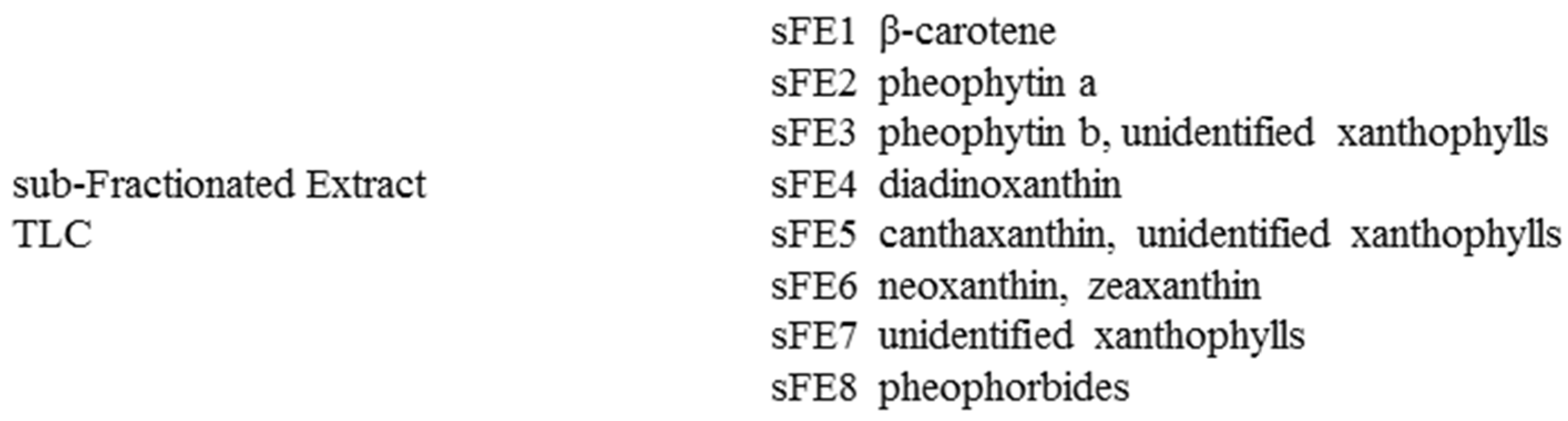 Microorganisms 09 02058 g003