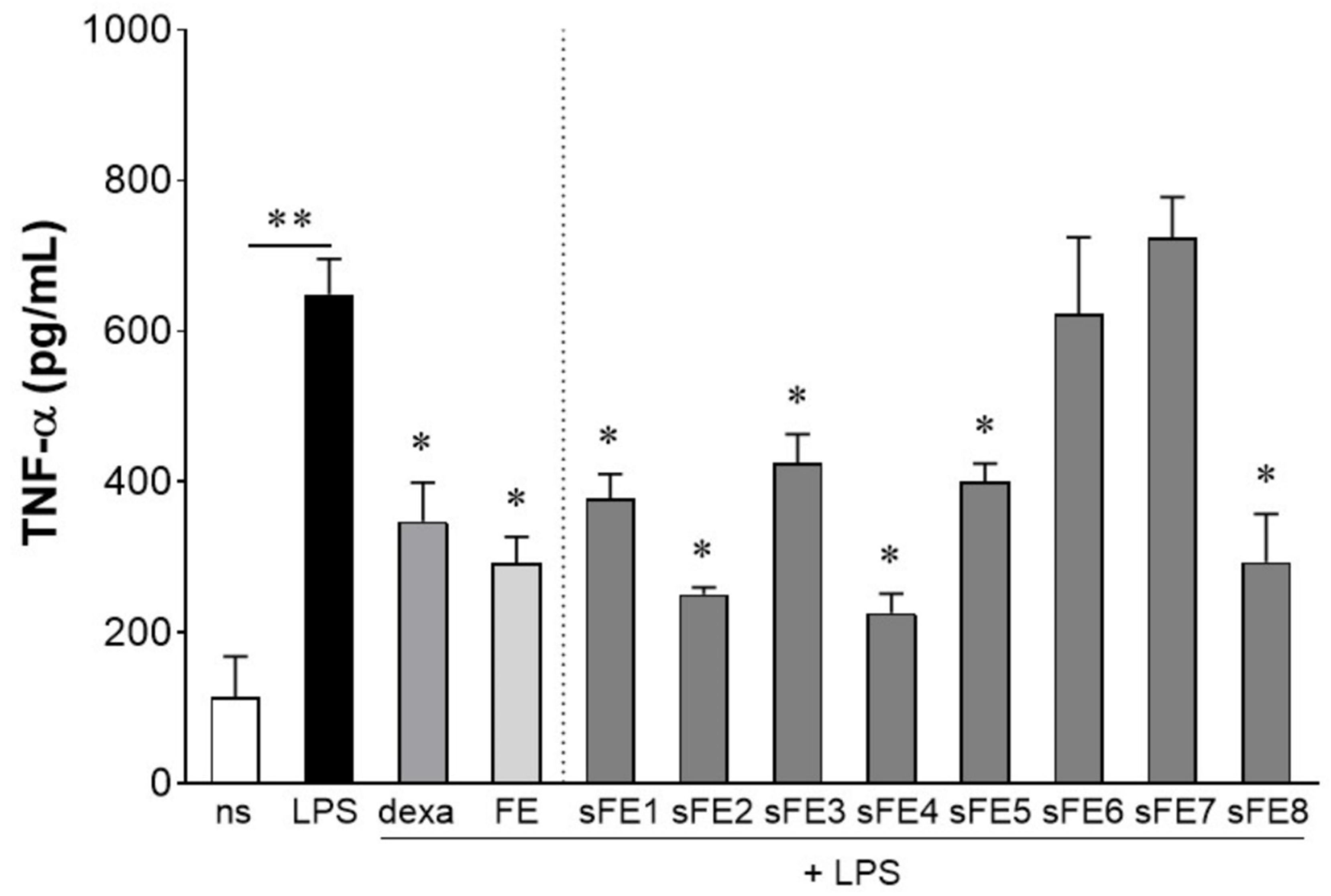 Microorganisms 09 02058 g004