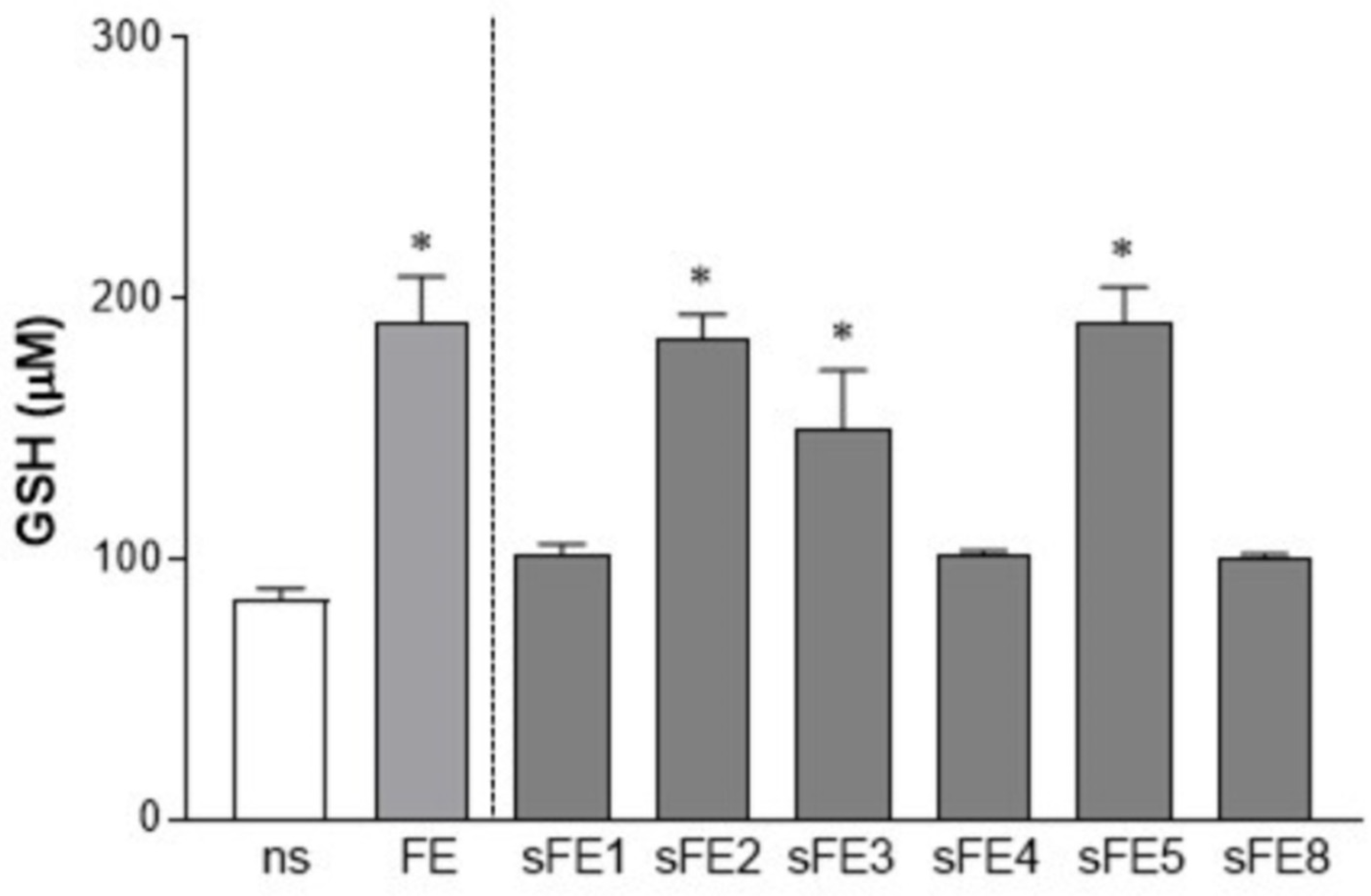 Microorganisms 09 02058 g005