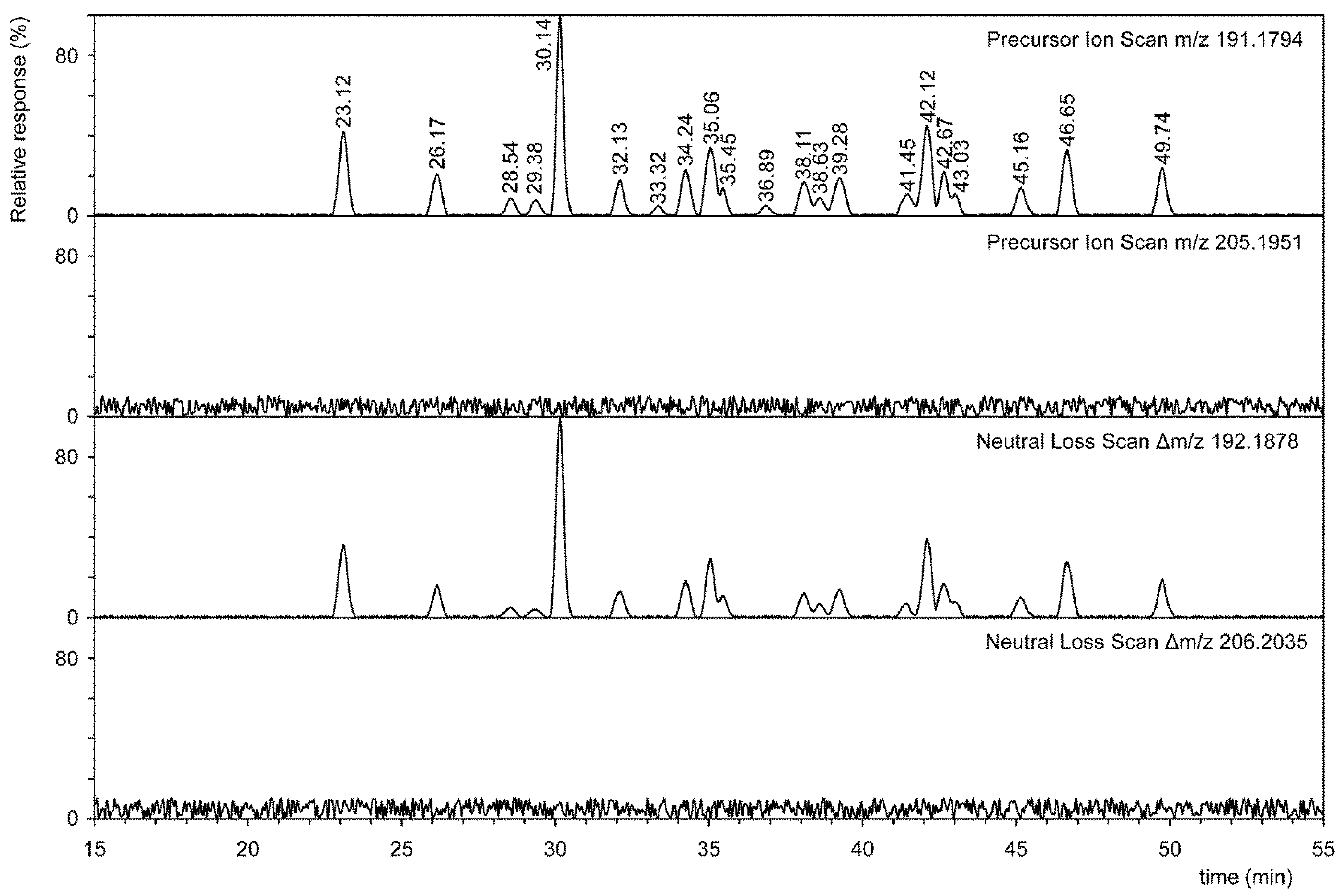 Microorganisms 09 02062 g001 550