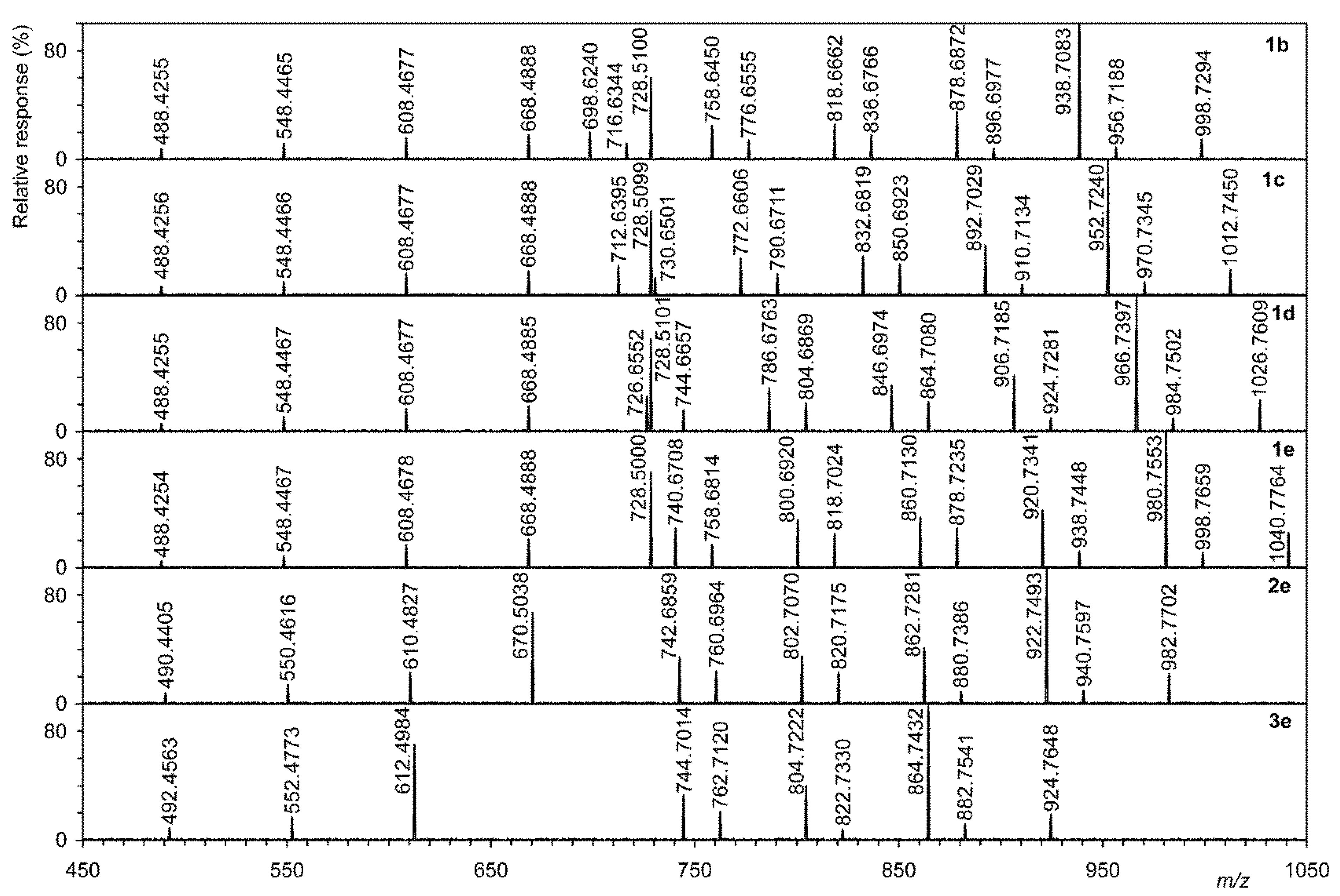 Microorganisms 09 02062 g002 550