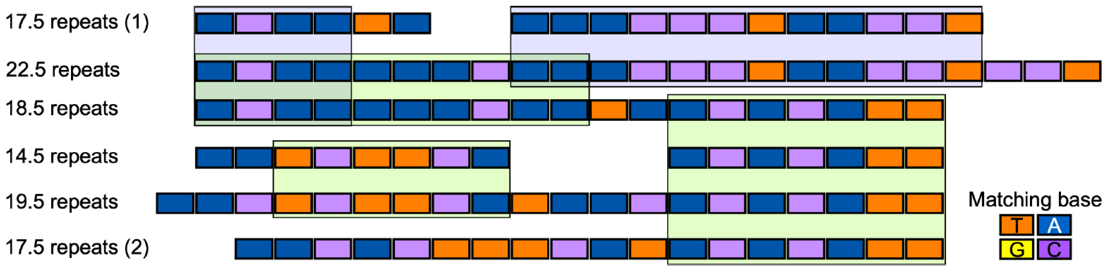 Microorganisms 09 02065 g009 Microorganisms 09 02065 g009