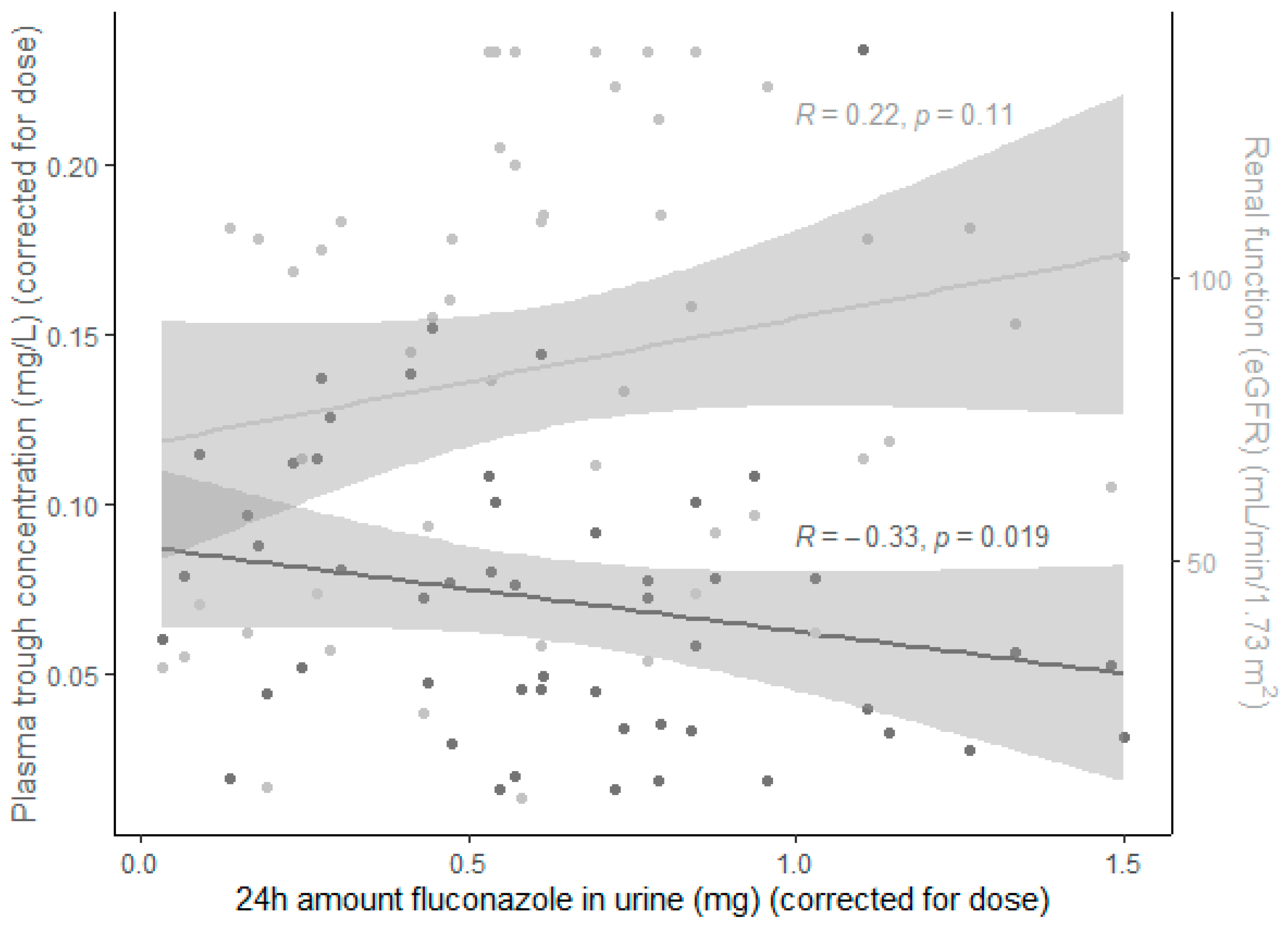 Microorganisms 09 02068 g003 Microorganisms 09 02068 g003