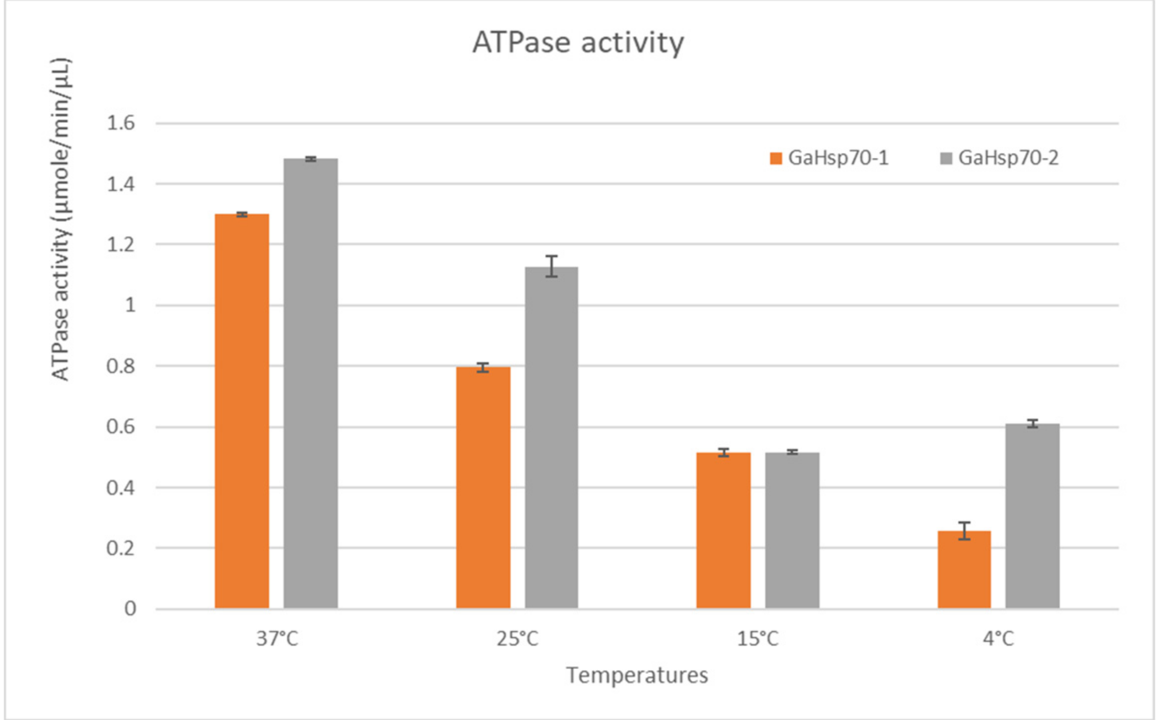 Microorganisms 09 02069 g003