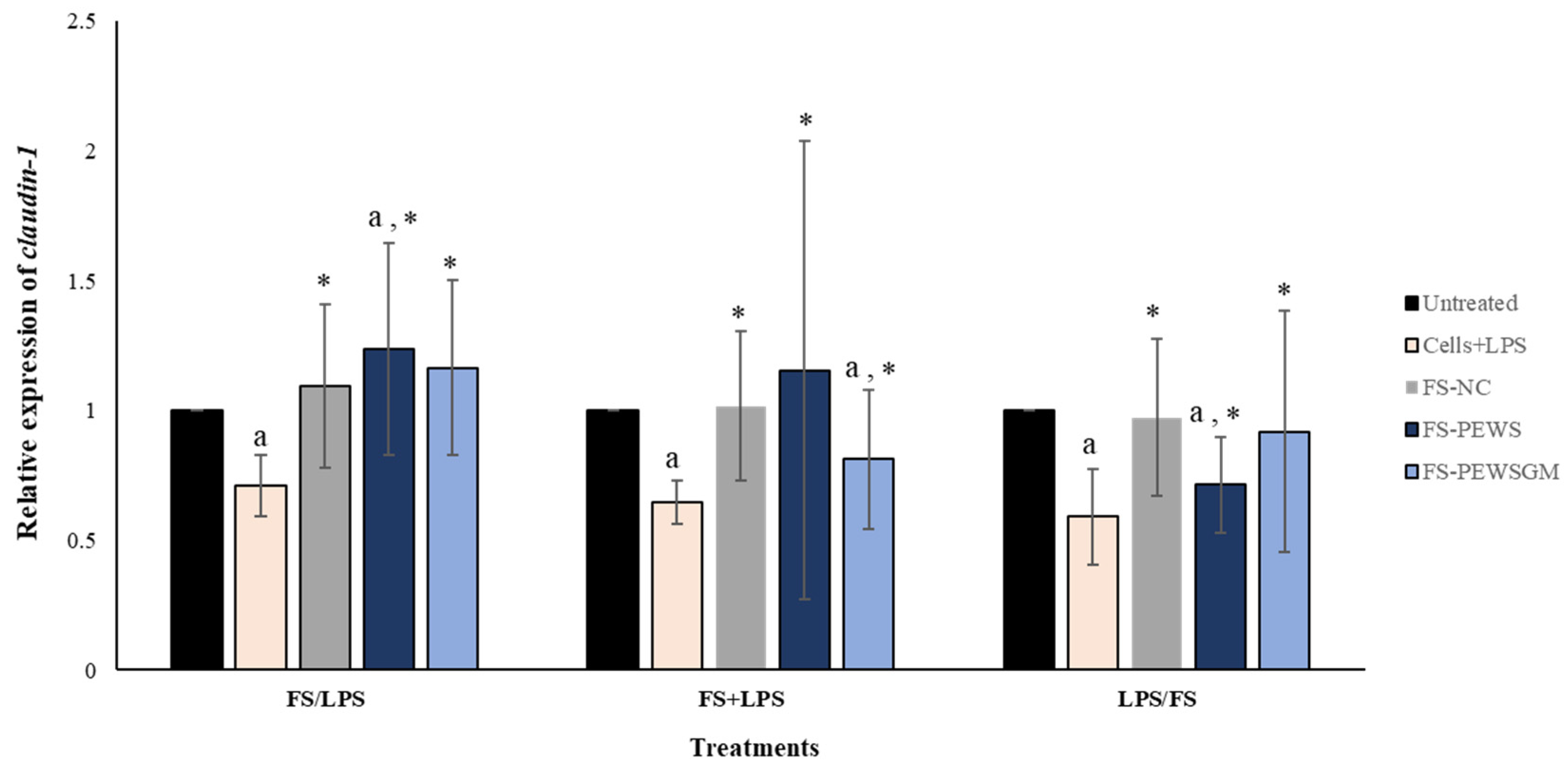 Microorganisms 09 02071 g004