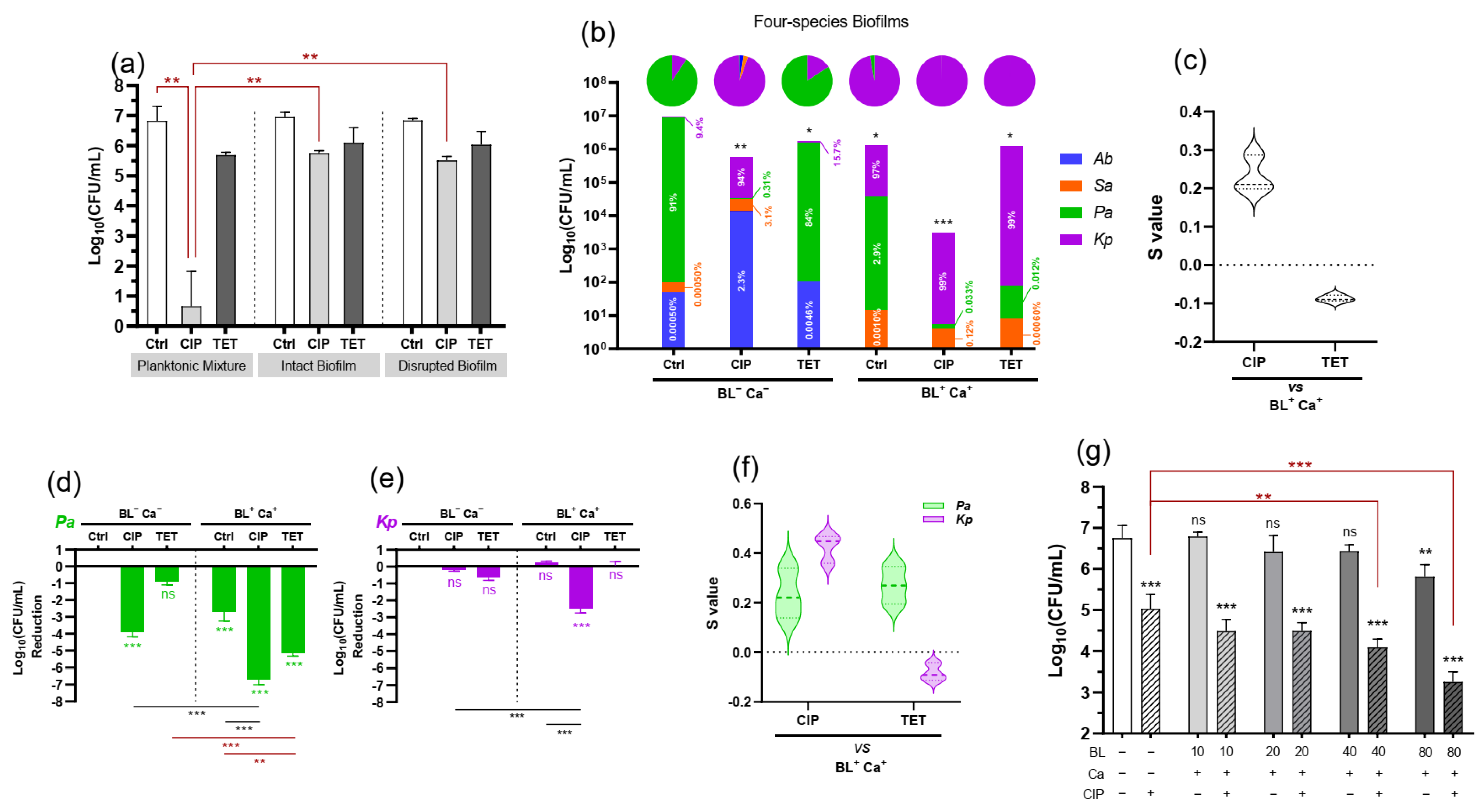 Microorganisms 09 02074 g002 550
