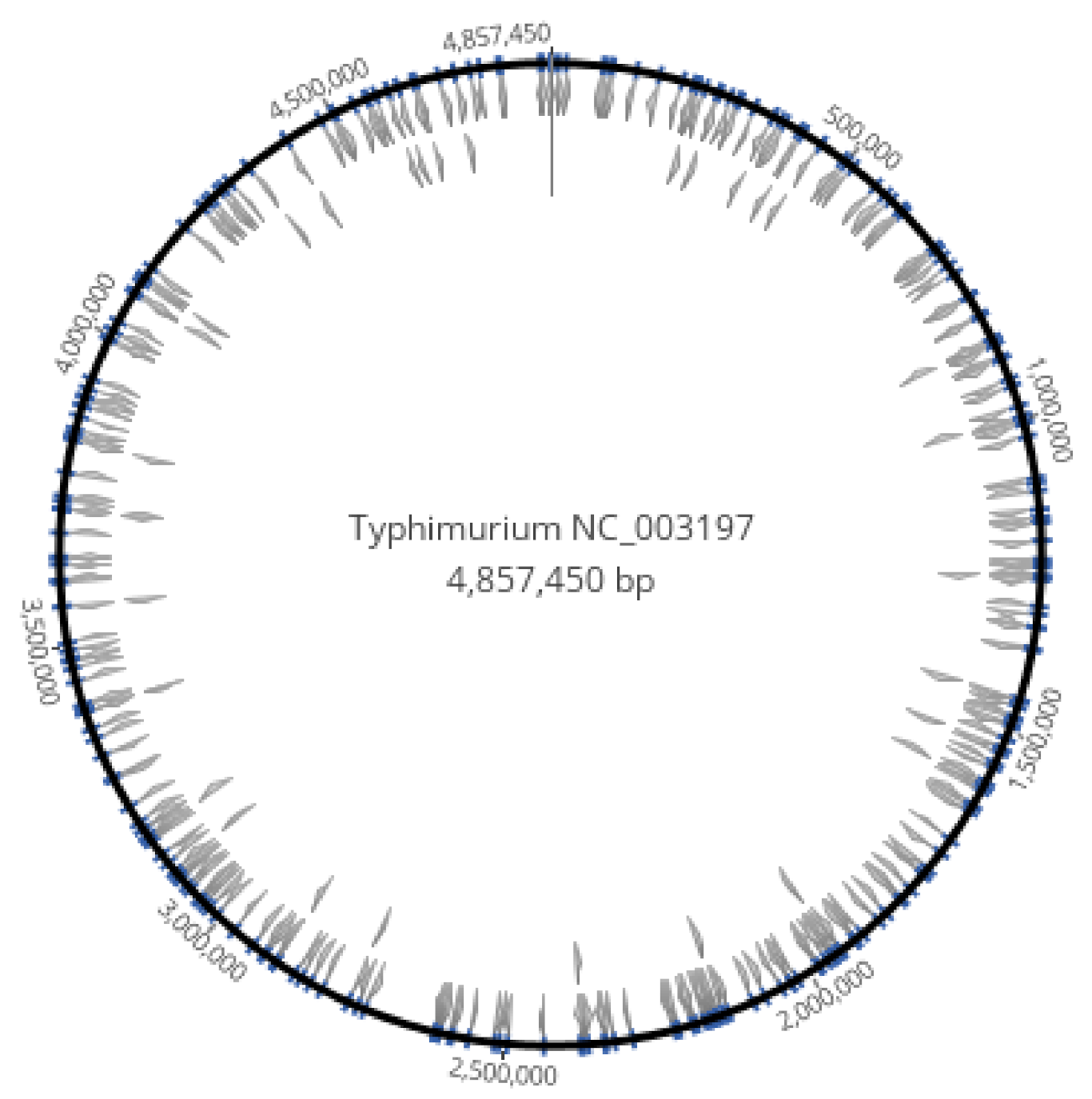 Microorganisms 09 02075 g001 Microorganisms 09 02075 g001