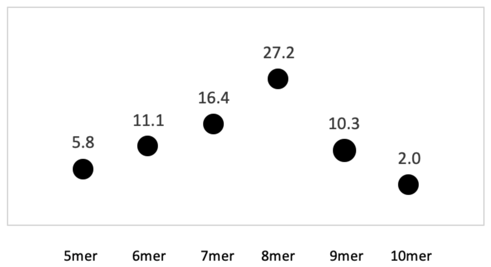 Microorganisms 09 02075 g002 Microorganisms 09 02075 g002