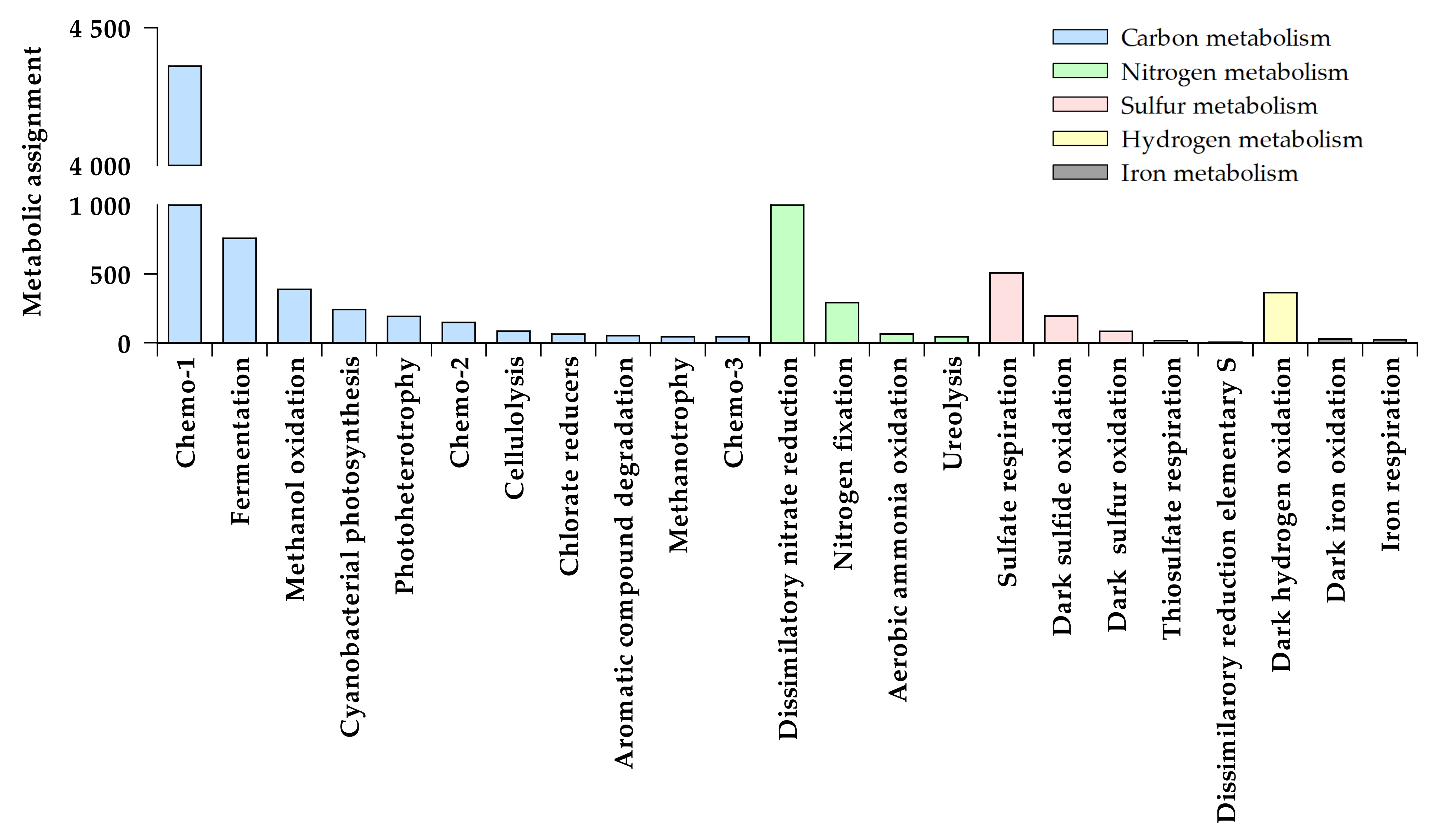 Microorganisms 09 02077 g001 Microorganisms 09 02077 g001