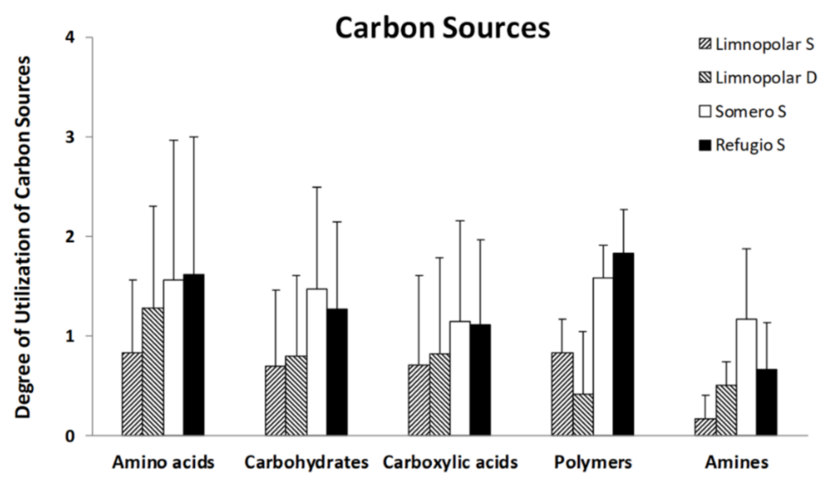 Microorganisms 09 02077 g004 Microorganisms 09 02077 g004