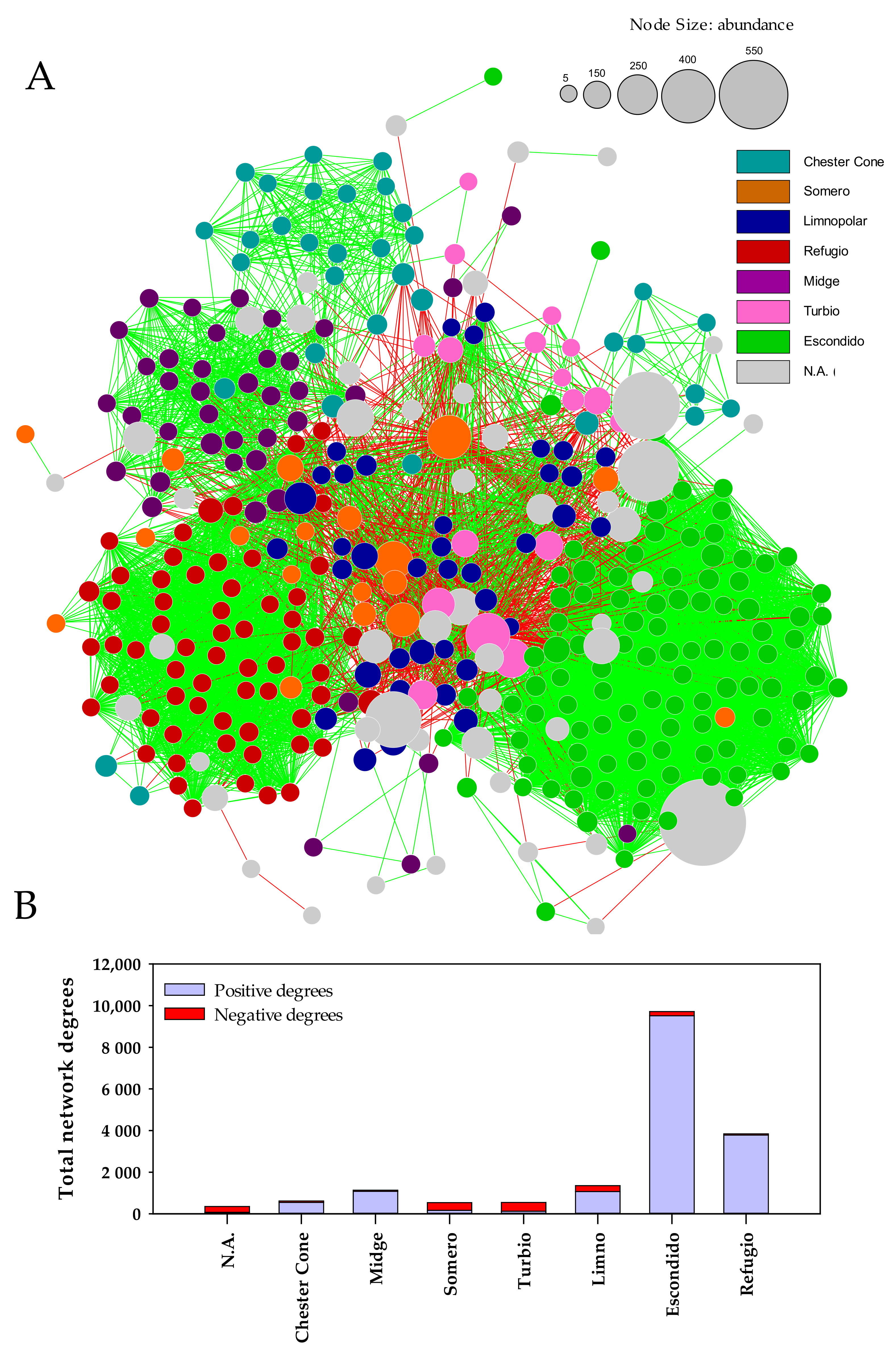 Microorganisms 09 02077 g007 Microorganisms 09 02077 g007