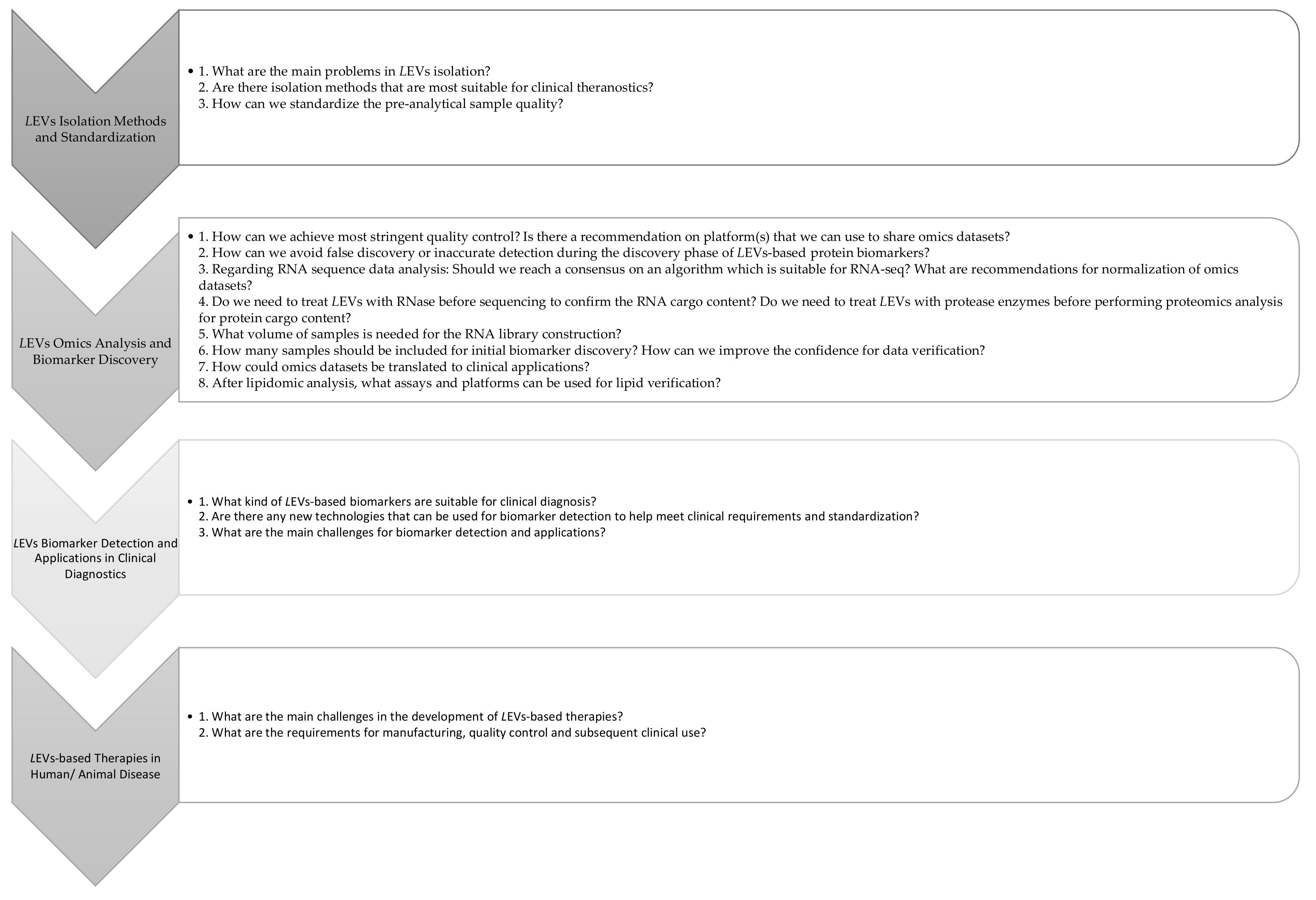 Microorganisms 09 02081 g006 Microorganisms 09 02081 g006