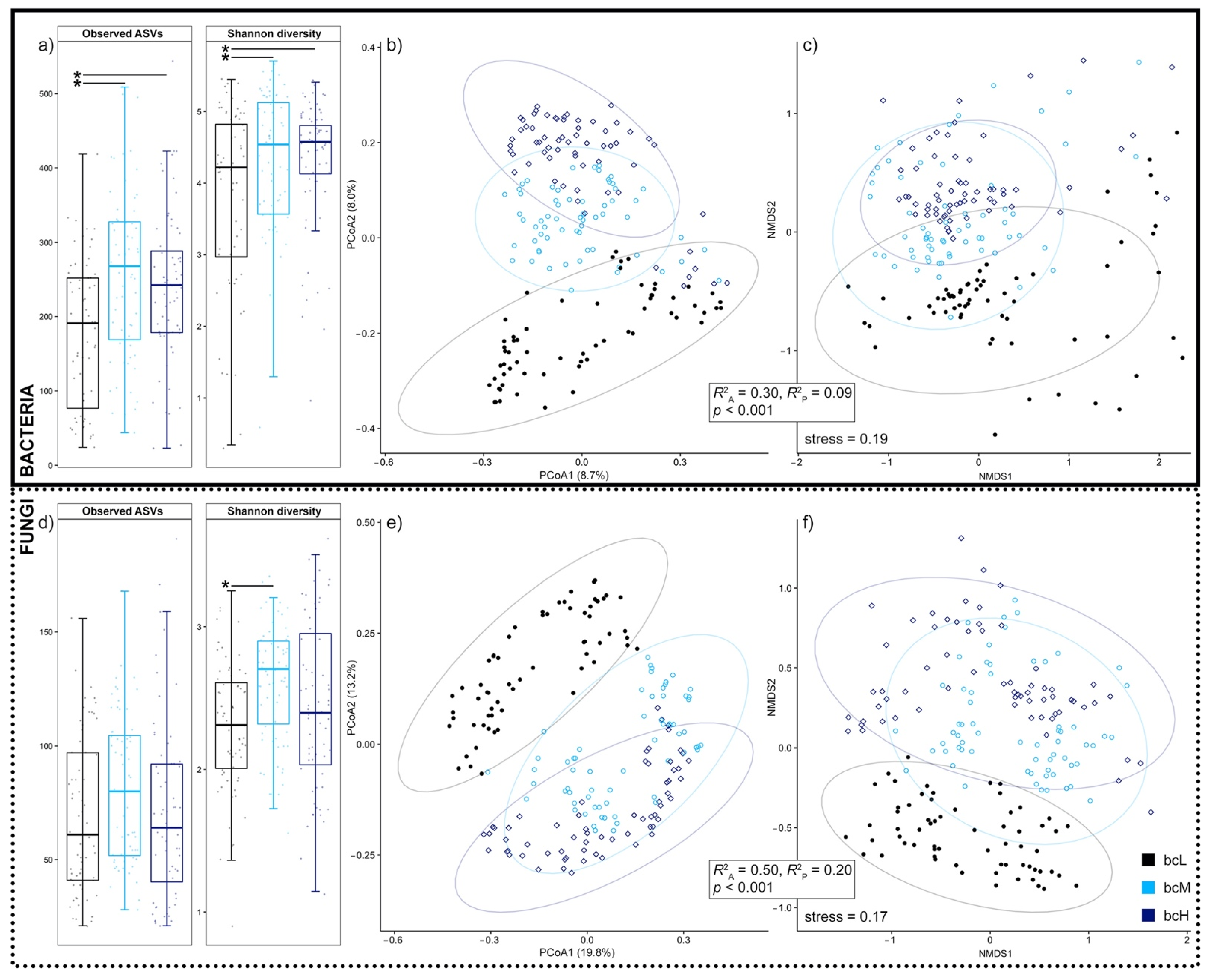 Microorganisms 09 02088 g002