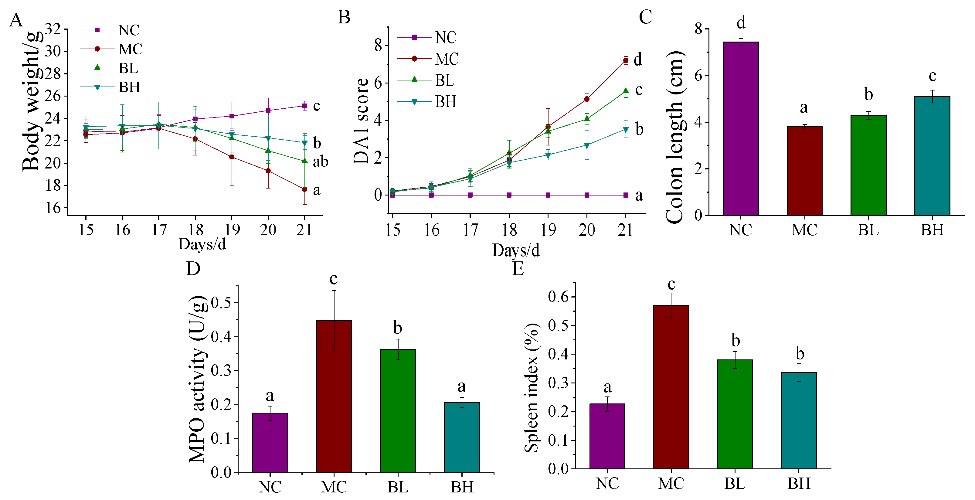 Microorganisms 09 02093 g001 Microorganisms 09 02093 g001