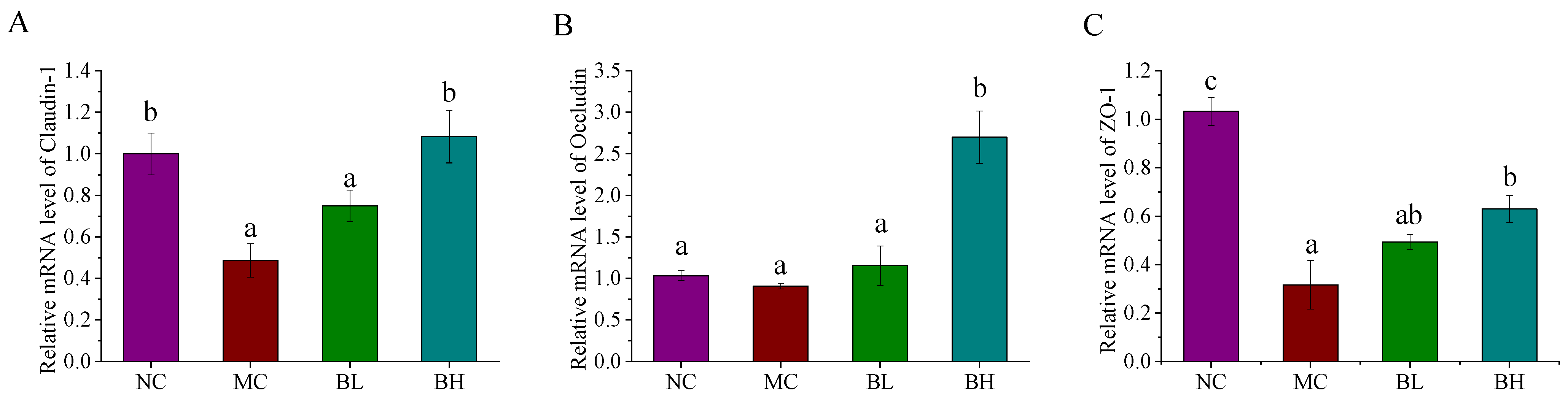 Microorganisms 09 02093 g004 Microorganisms 09 02093 g004