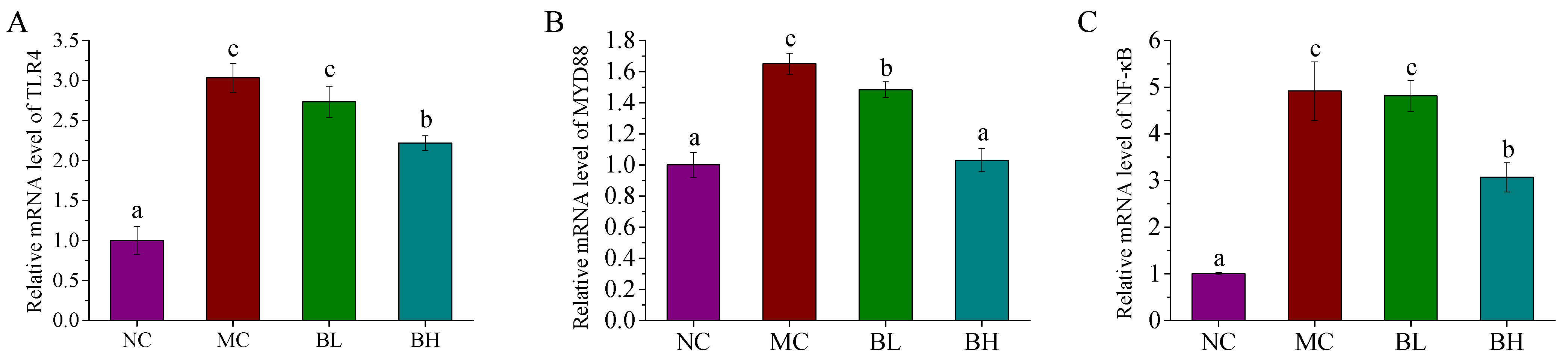 Microorganisms 09 02093 g005 Microorganisms 09 02093 g005