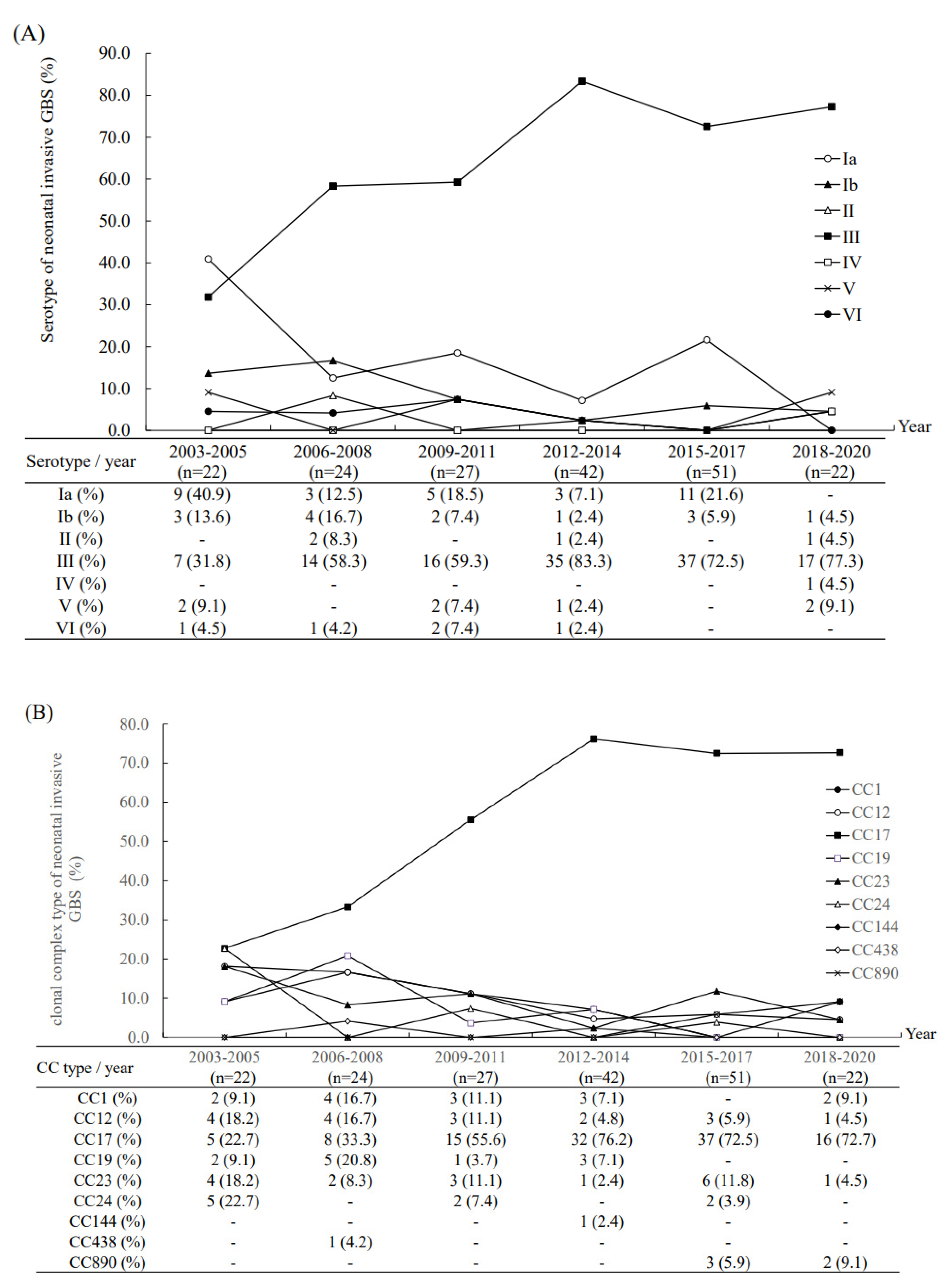 Microorganisms 09 02094 g002