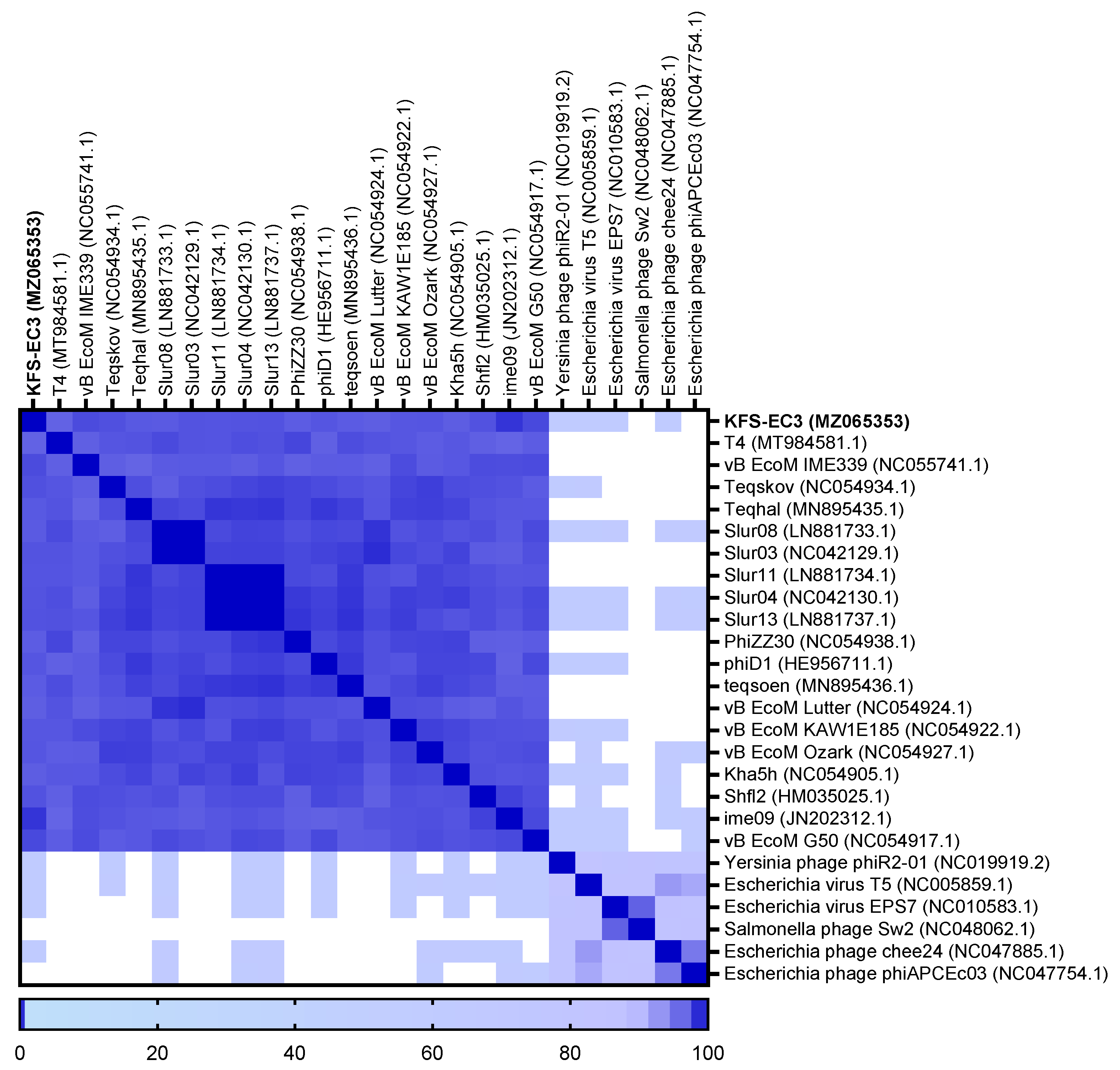 Microorganisms 09 02105 g007