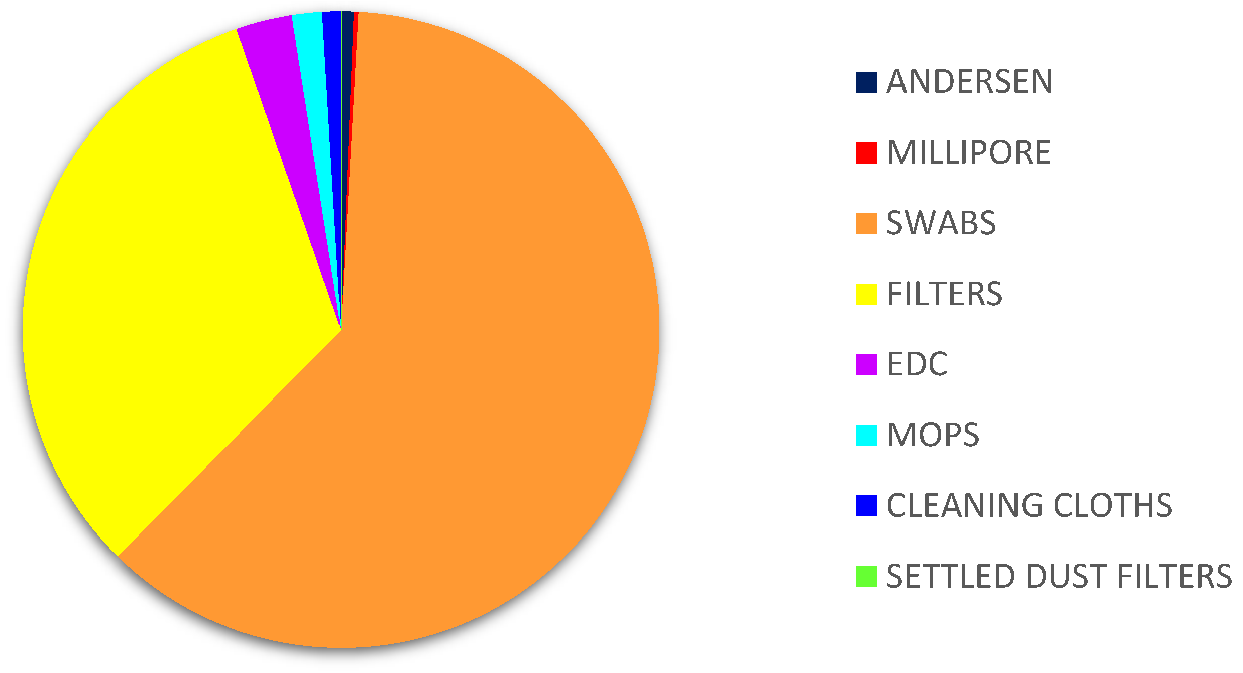 Microorganisms 09 02112 g003 Microorganisms 09 02112 g003