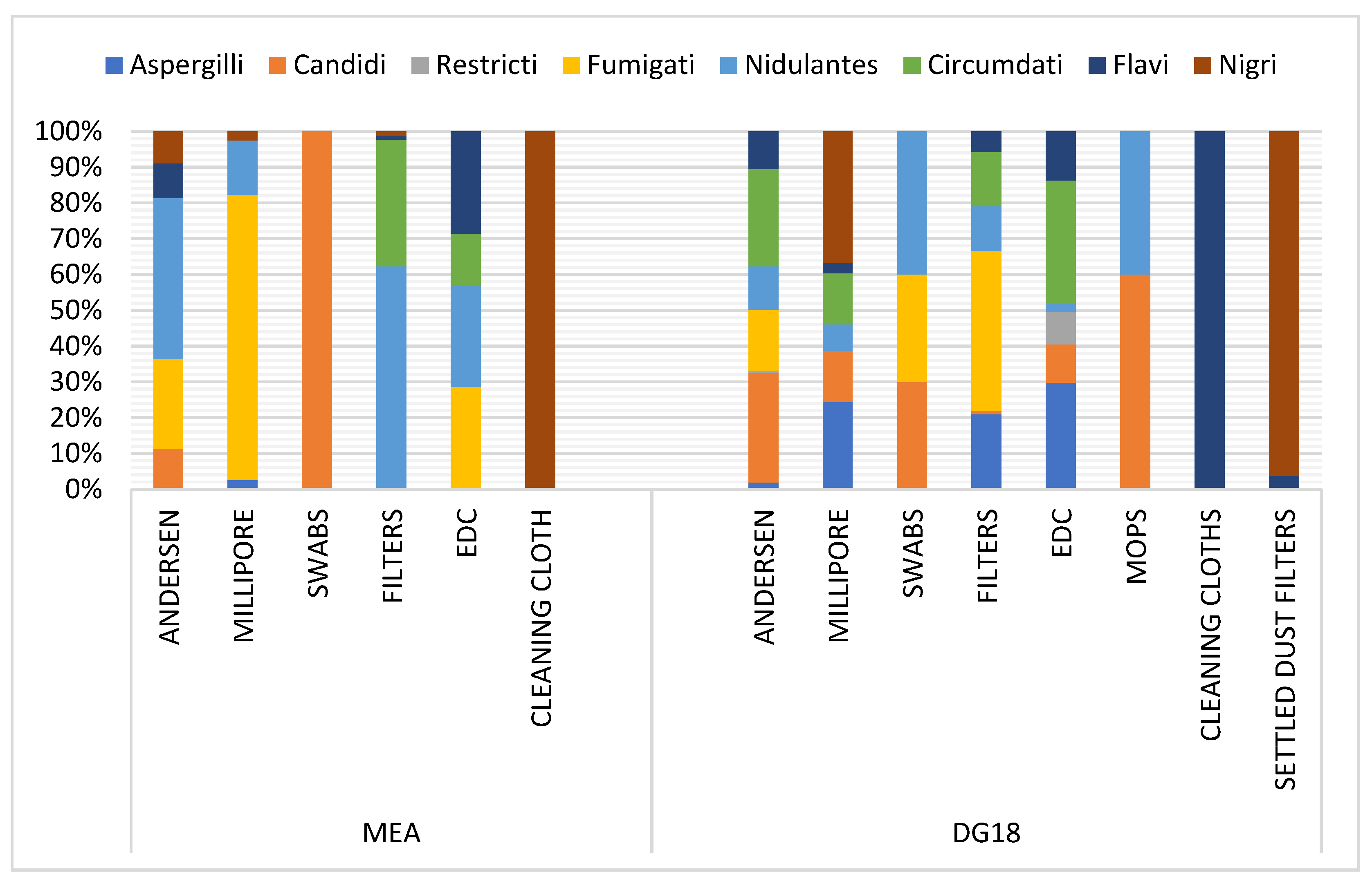 Microorganisms 09 02112 g004 Microorganisms 09 02112 g004