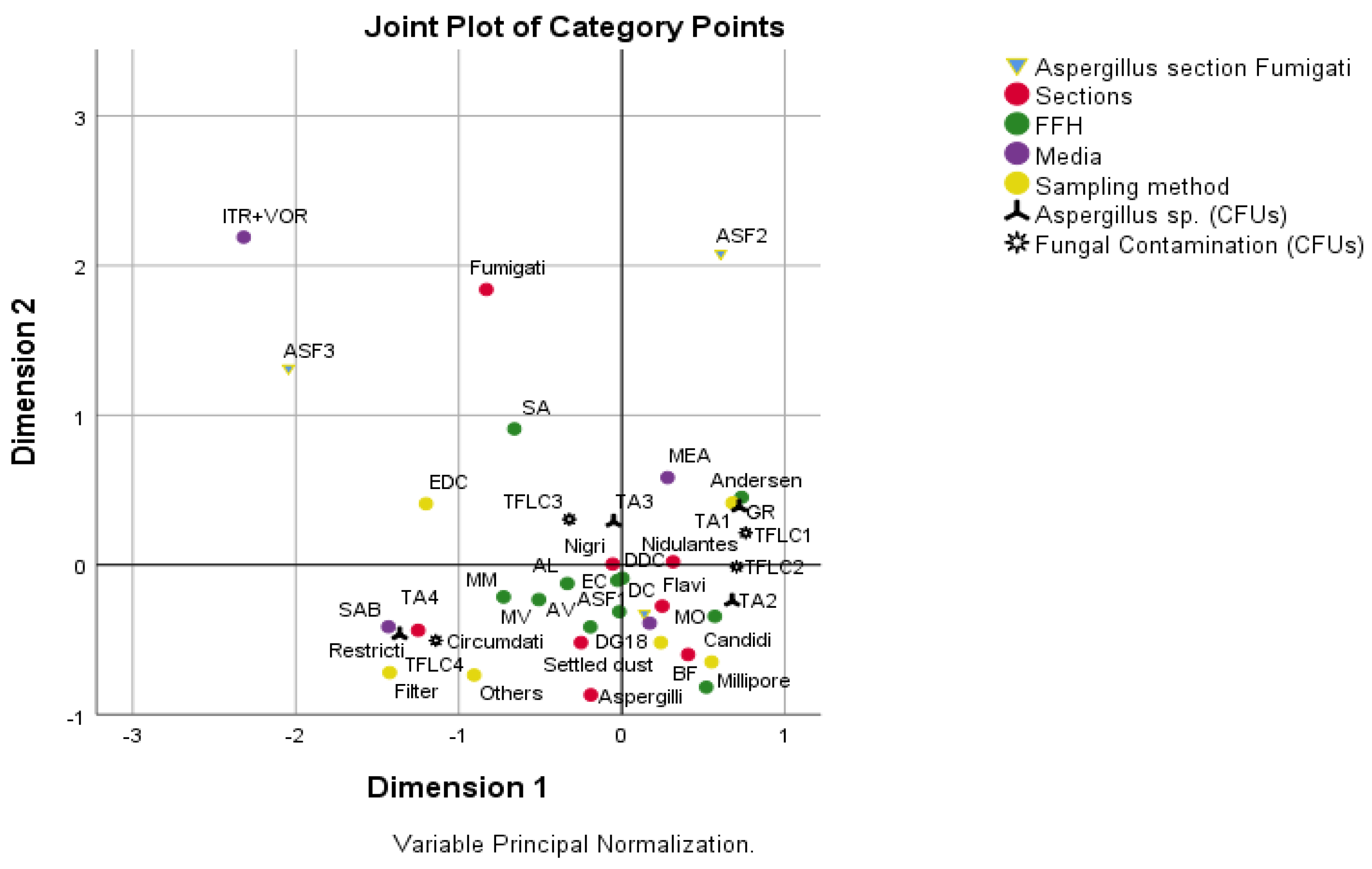 Microorganisms 09 02112 g006 Microorganisms 09 02112 g006