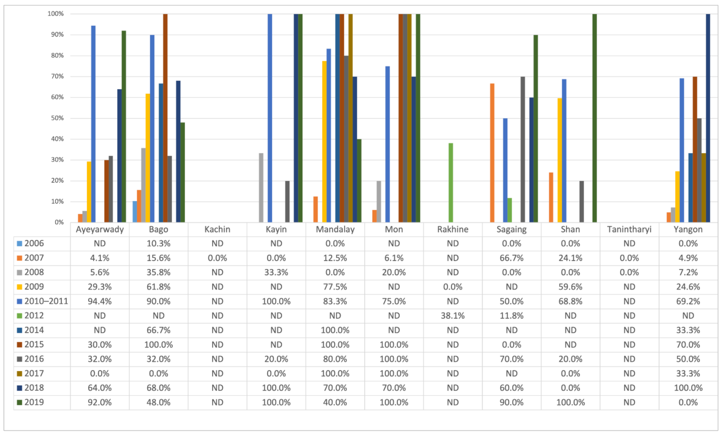 Microorganisms 09 02114 g004