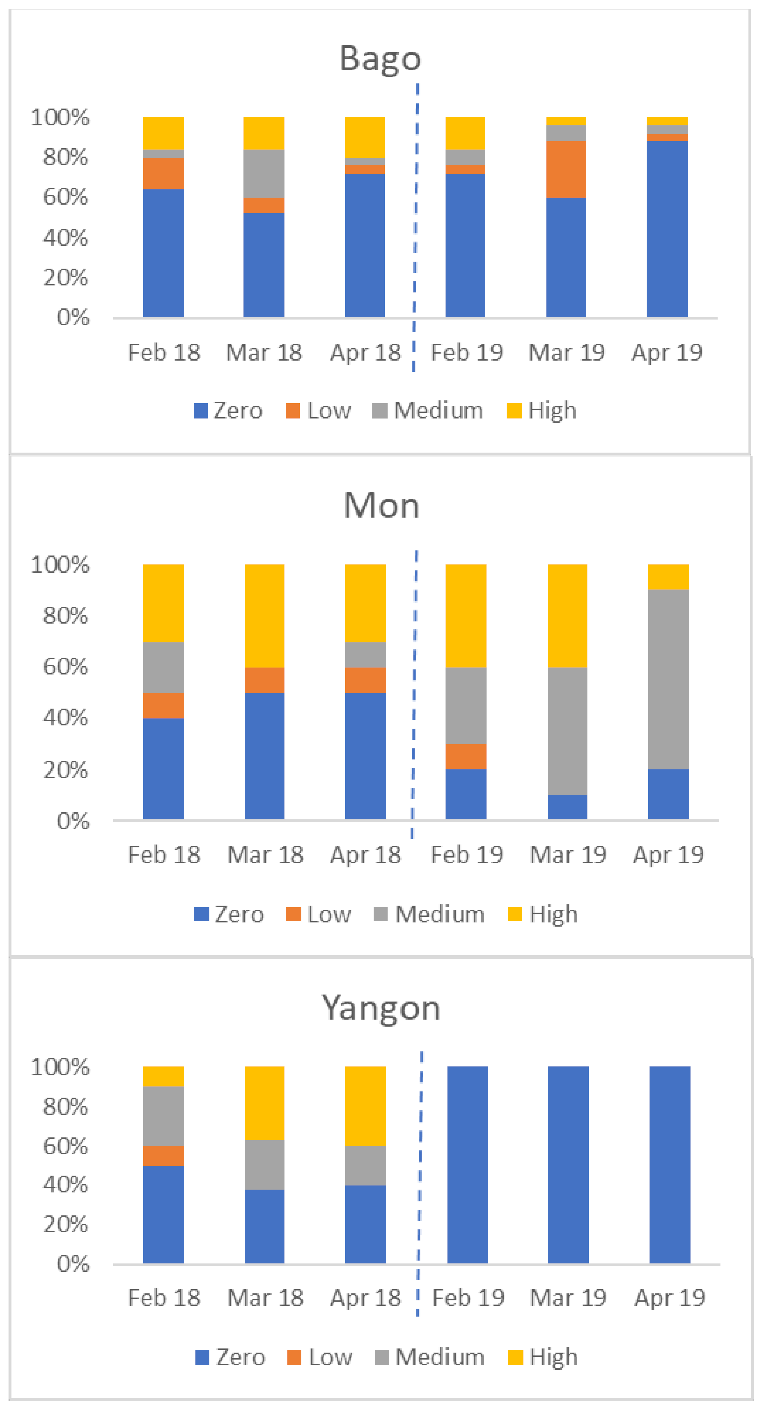 Microorganisms 09 02114 g006b