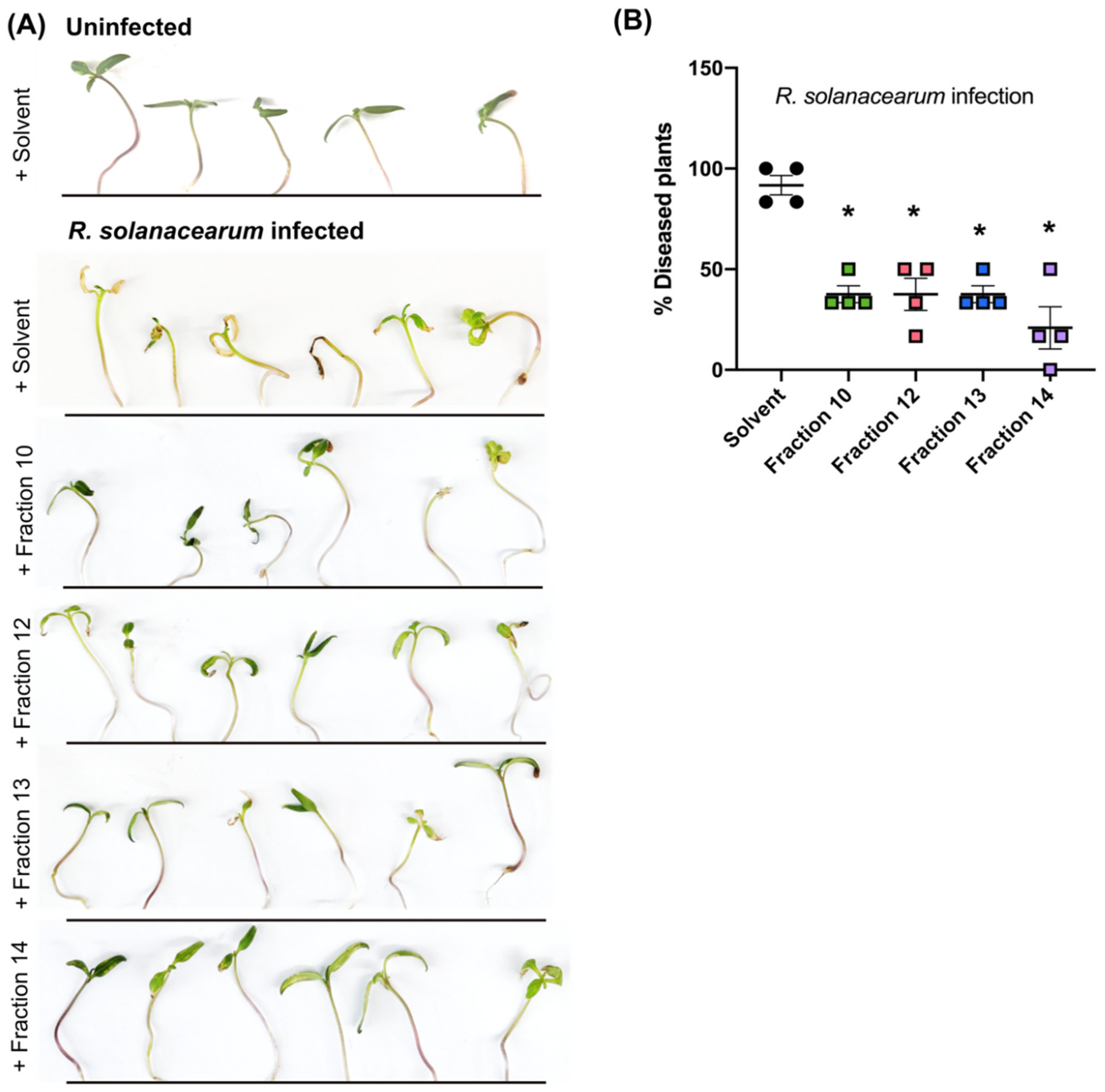 Microorganisms 09 02123 g005