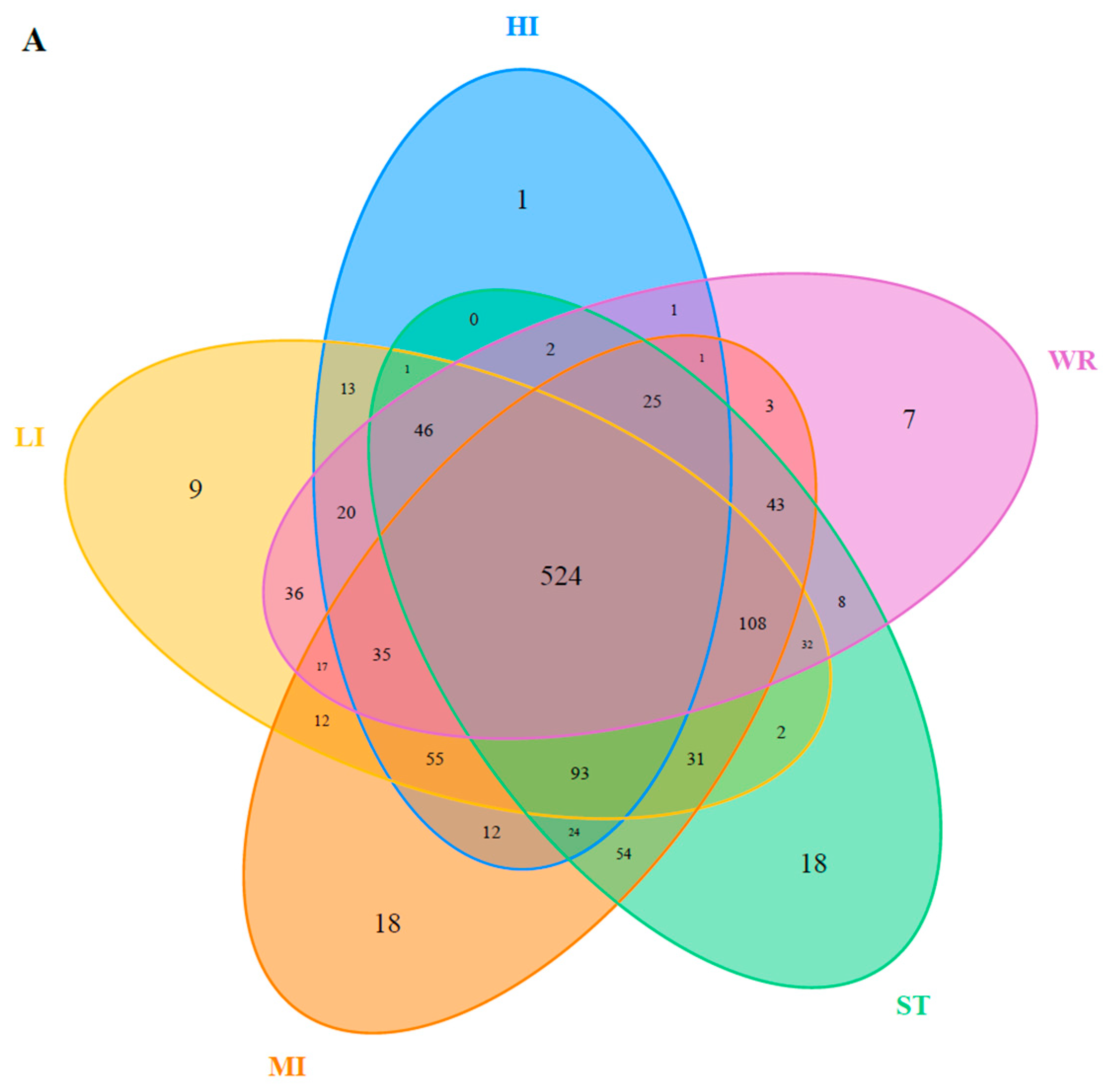 Microorganisms 09 02125 g007a