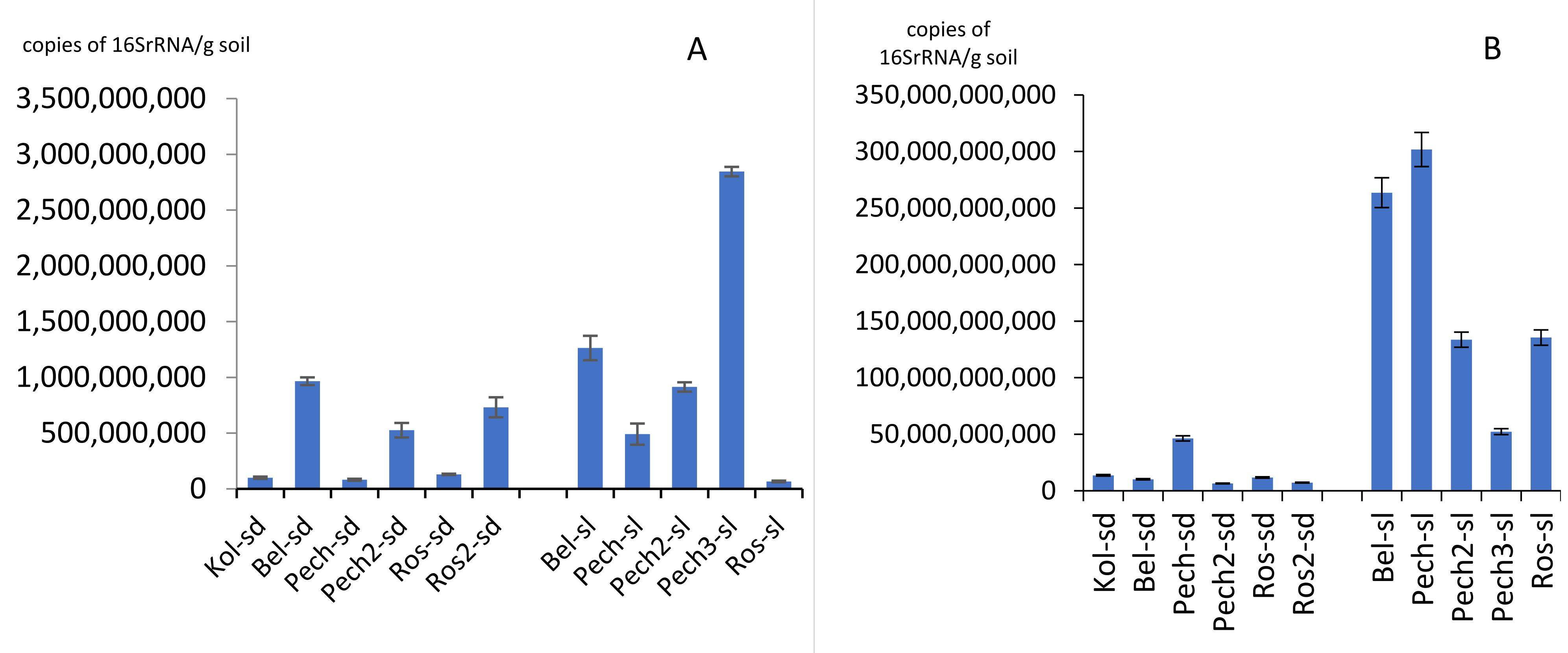 Microorganisms 09 02126 g002