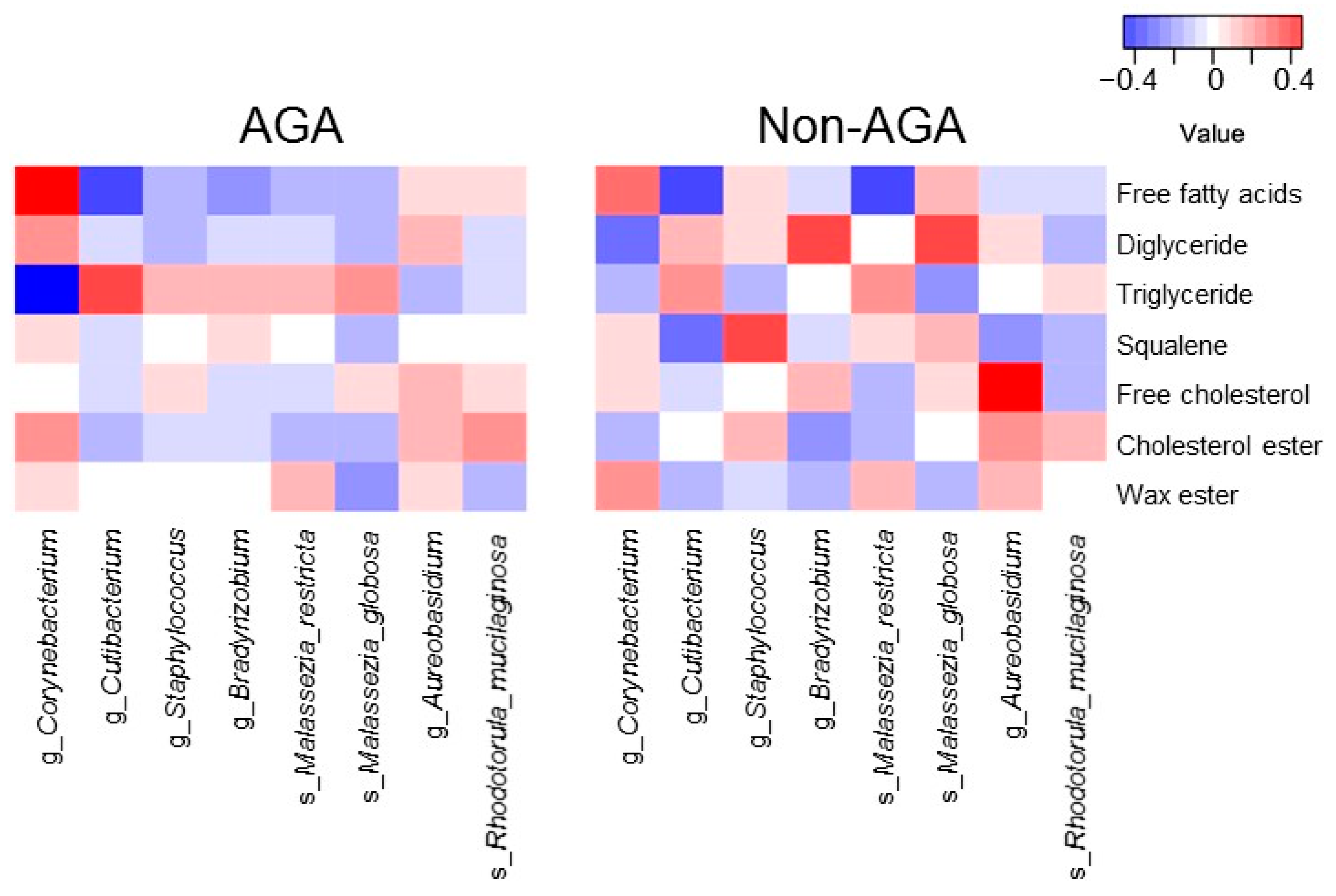 Microorganisms 09 02132 g005 550