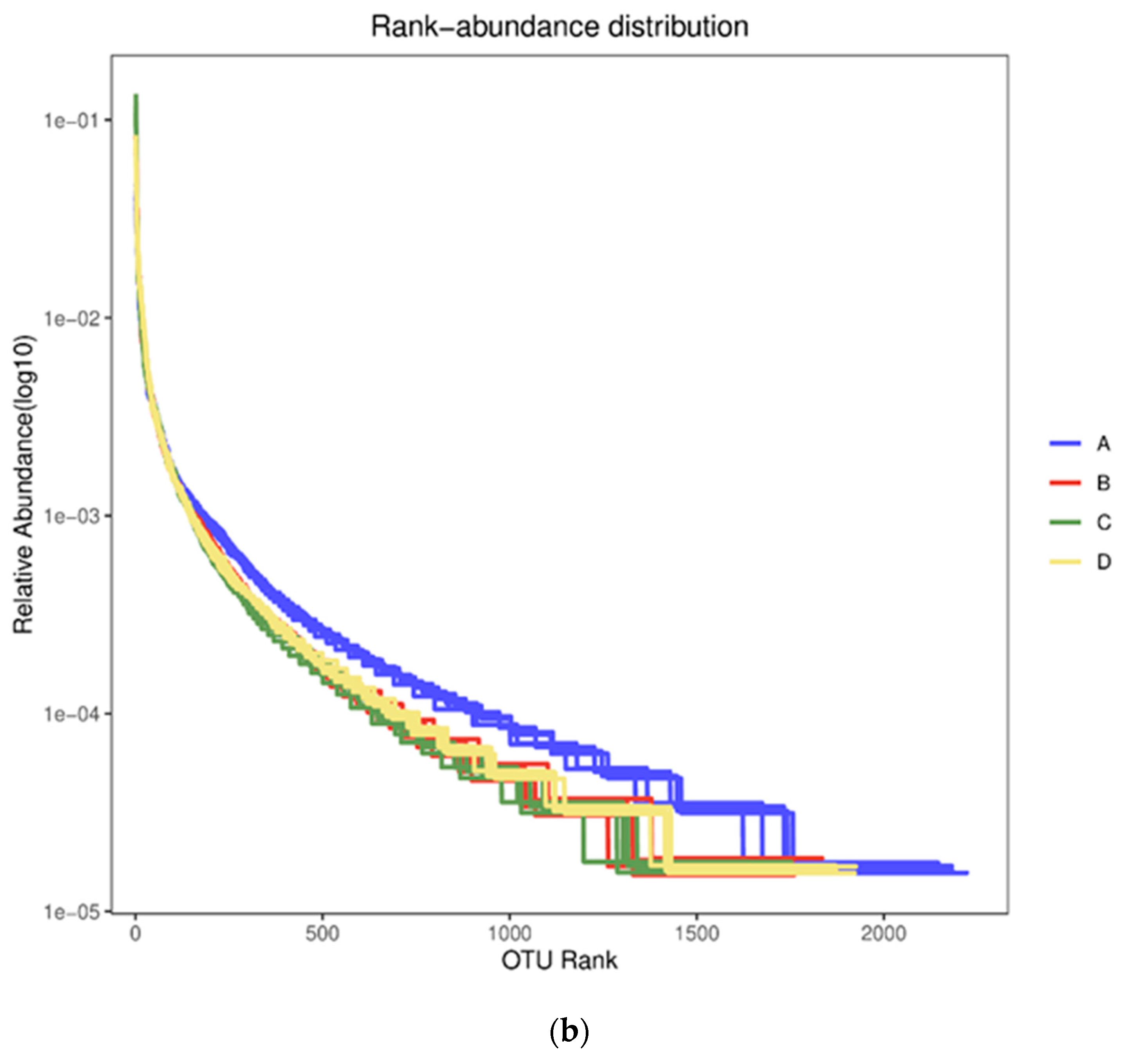 Microorganisms 09 02134 g002b 550