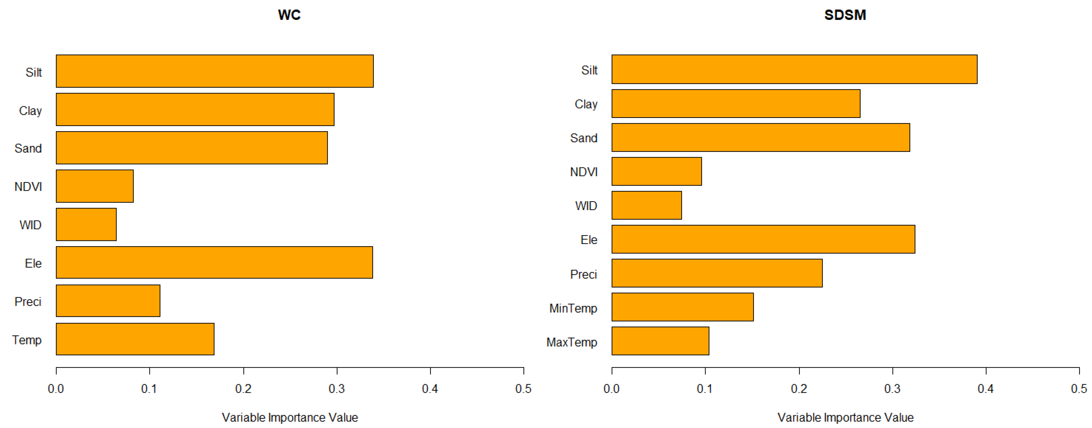 Microorganisms 09 02144 g002 Microorganisms 09 02144 g002