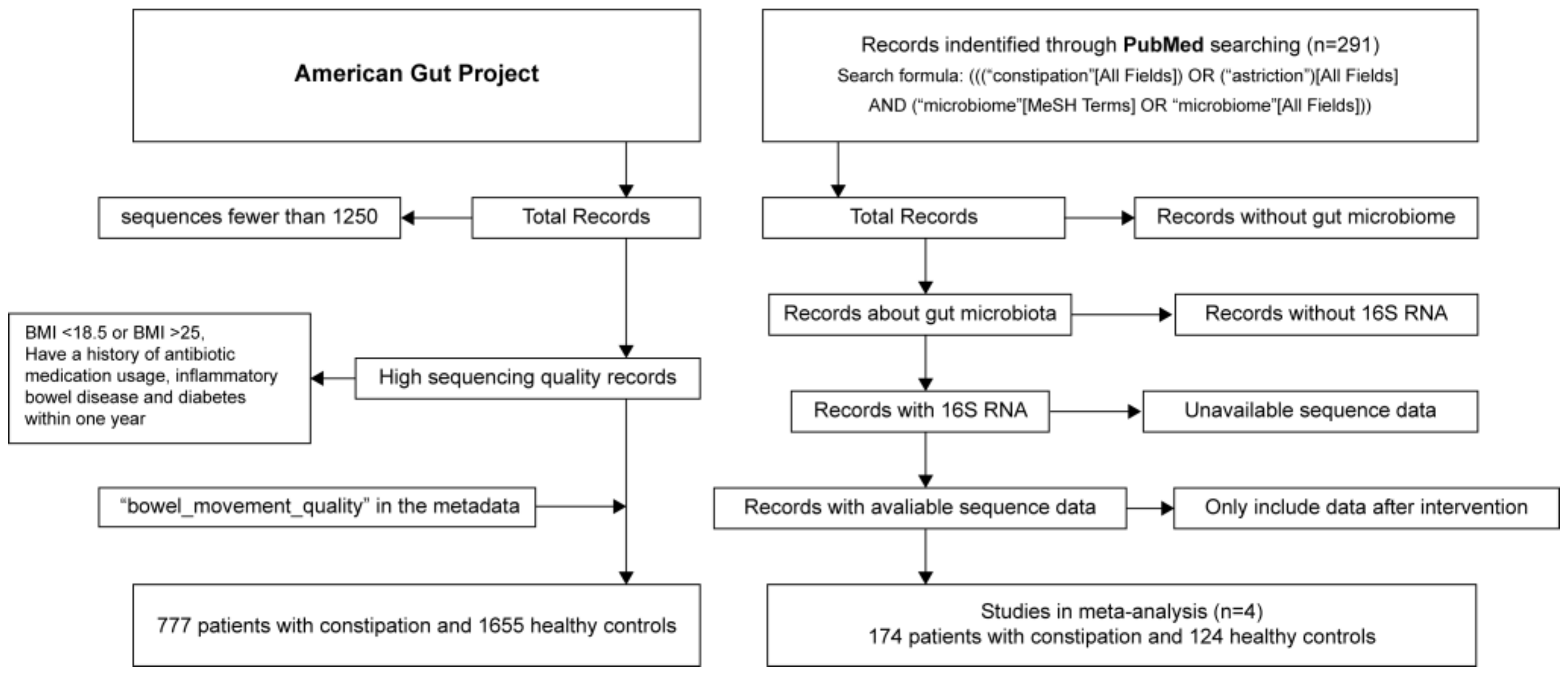 Microorganisms 09 02149 g001